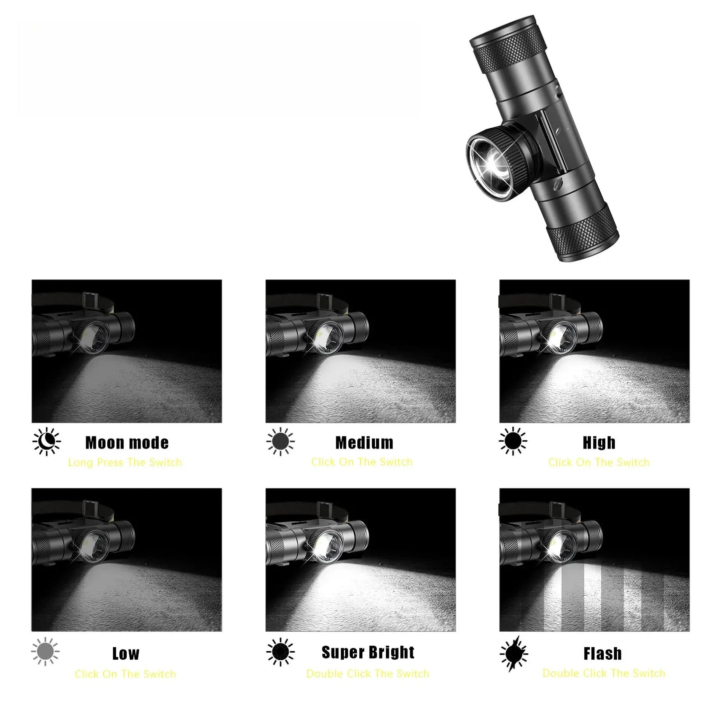 Zoomable LED Headlamp High Power Rechargeable Type-C Torch