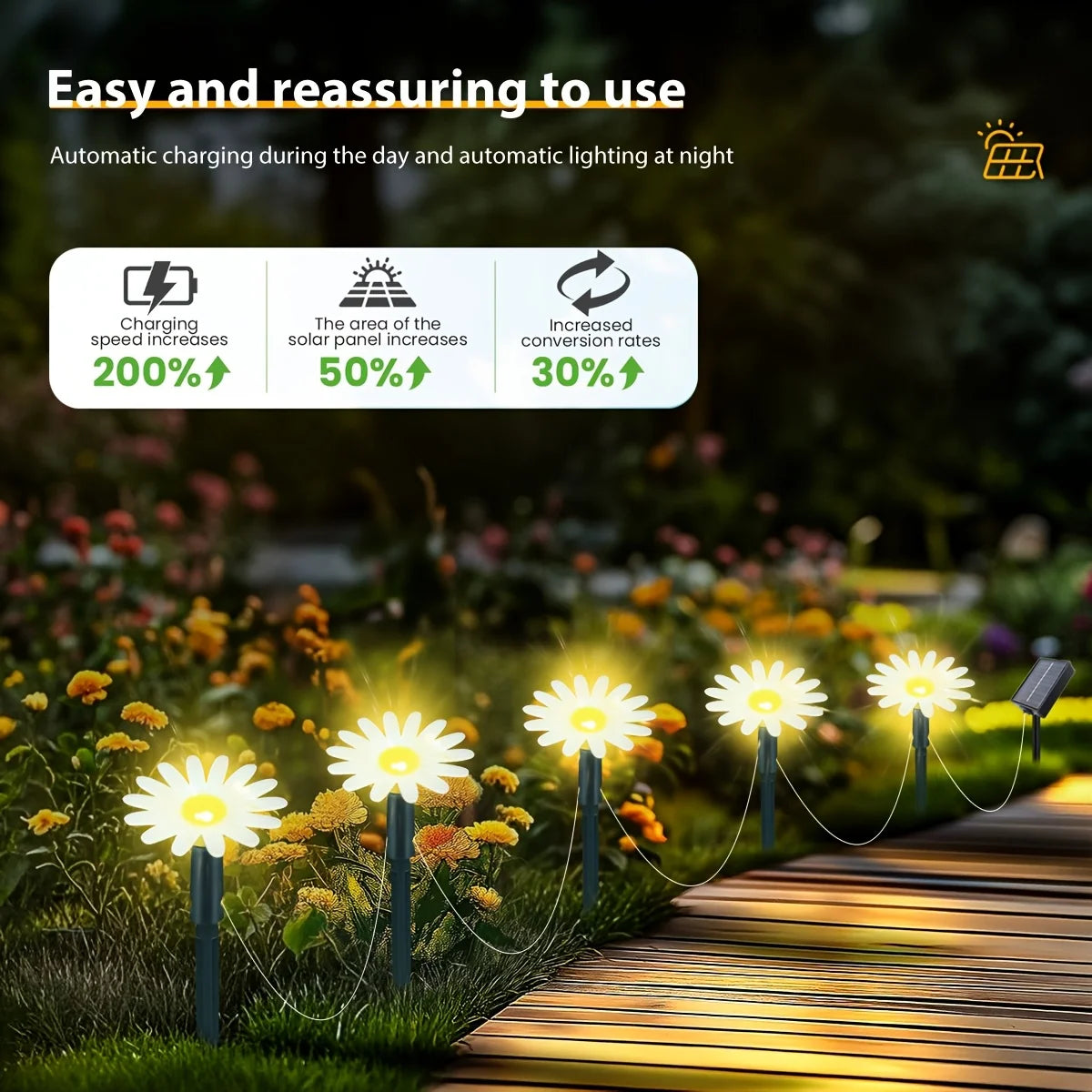 Solar Daisy Path Lights for Outdoor Gardens and Landscape Decoration