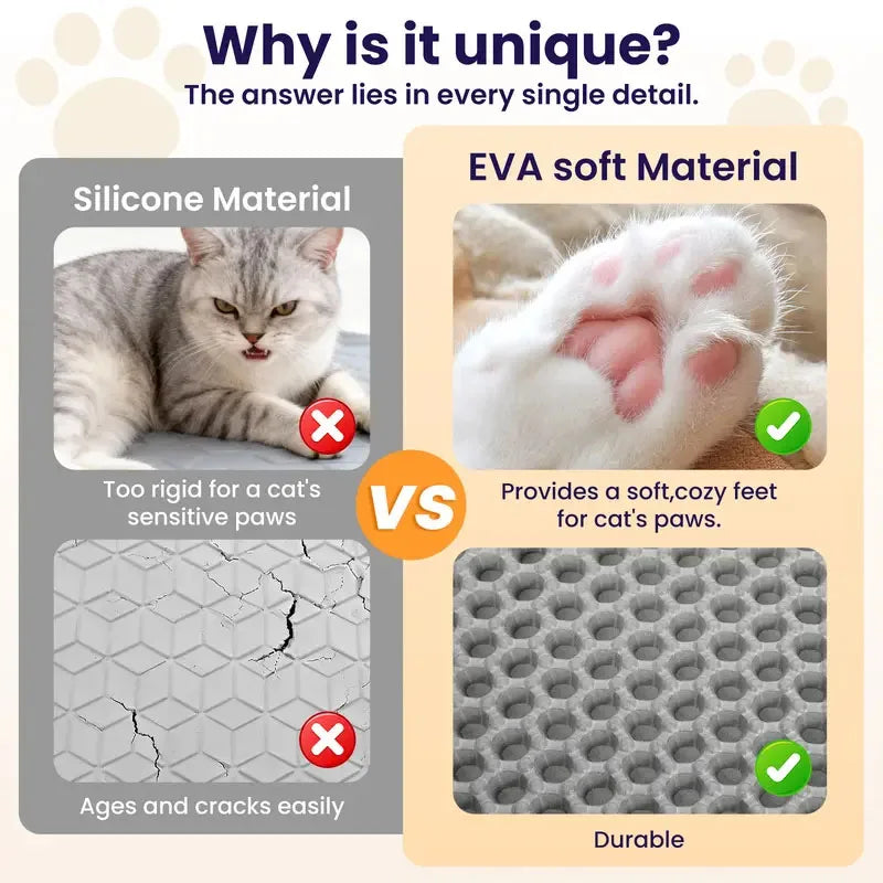 Foldable Eva Cat Litter Mat Double Layer Waterproof Pet Guard