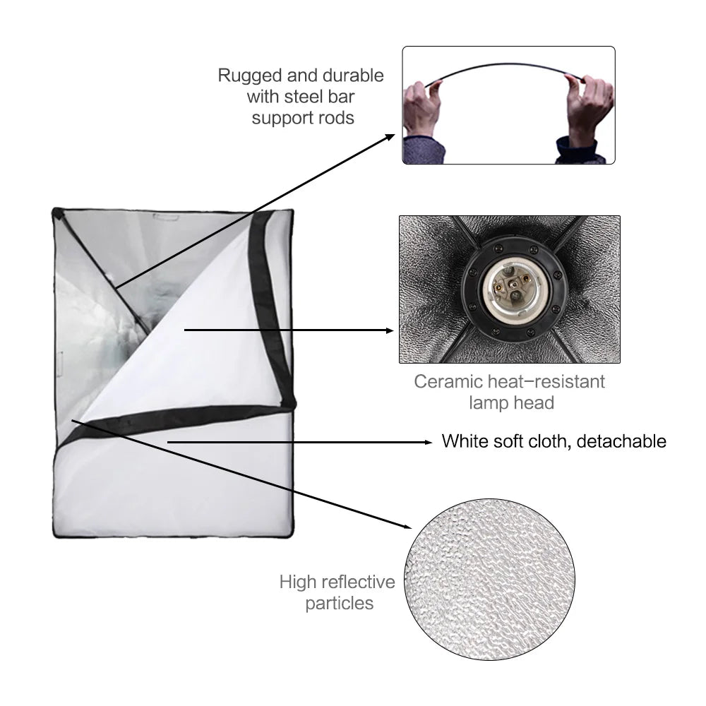 SH Studio Softbox Lighting Kit With Backdrop Stand Reflector