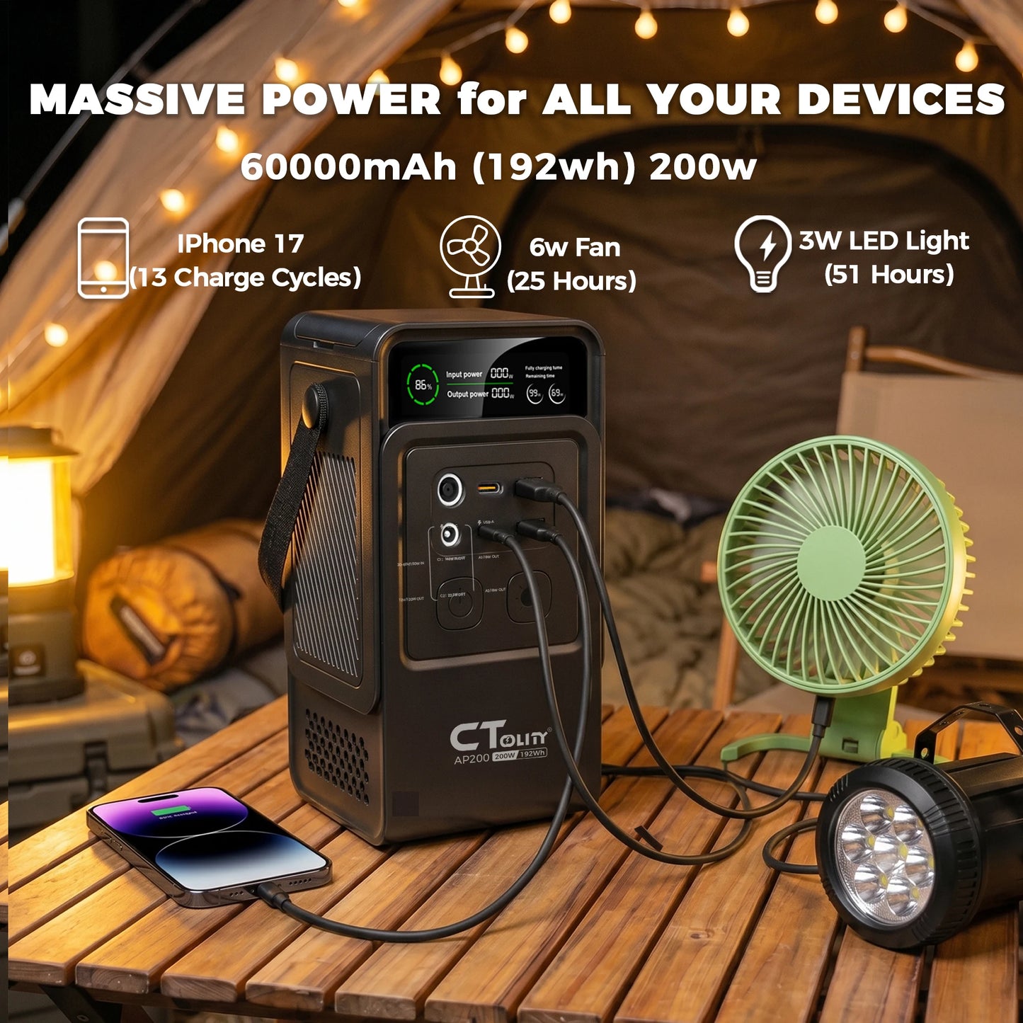 CTOLITY AP2000 Portable Power Station LiFePO4 Solar Generator