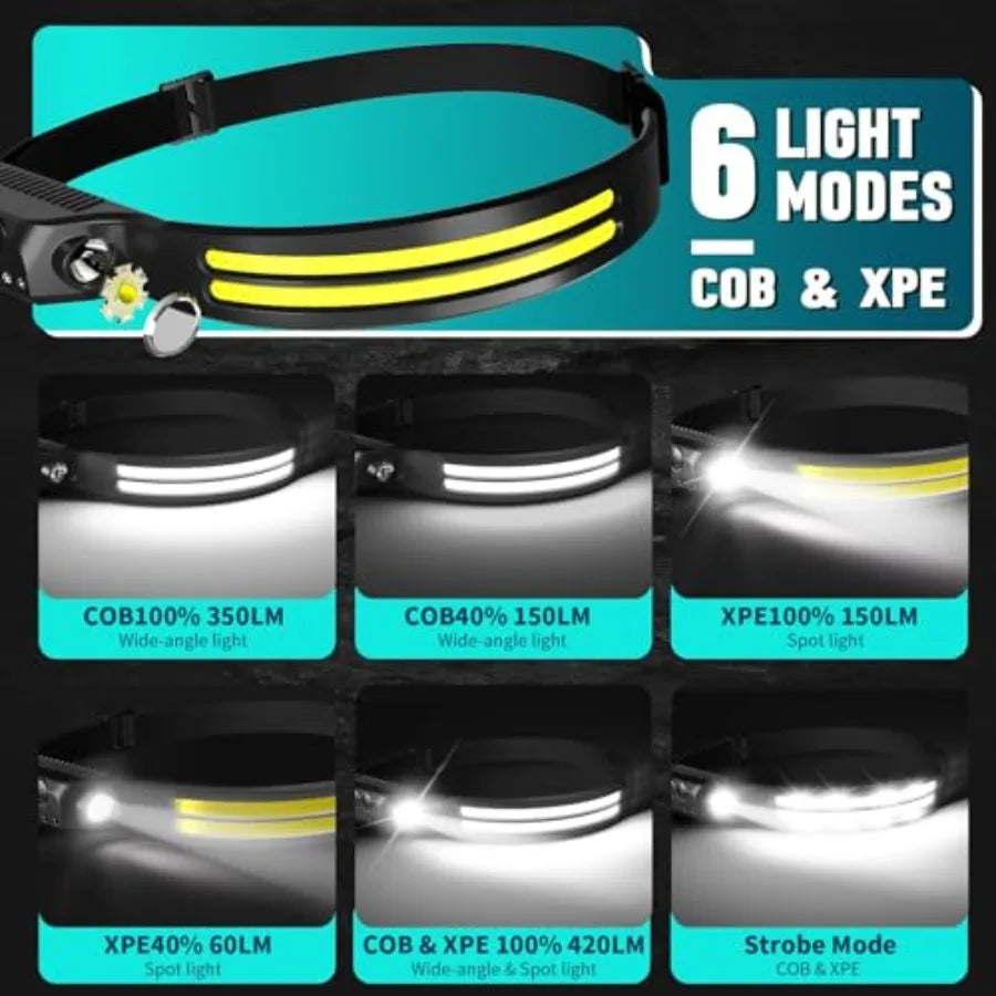 Rechargeable Headlamp 8 Pack LED Headlights 230 Degree Wide Beam