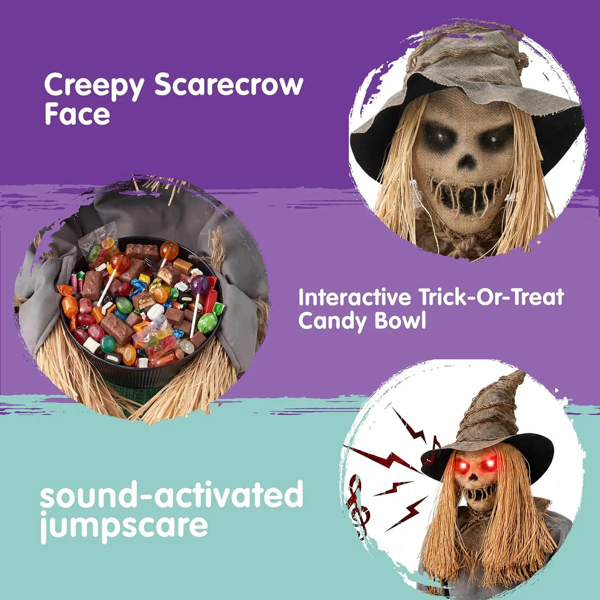 Joyfy Halloween Animatronic Sound Activated Scarecrow Prop