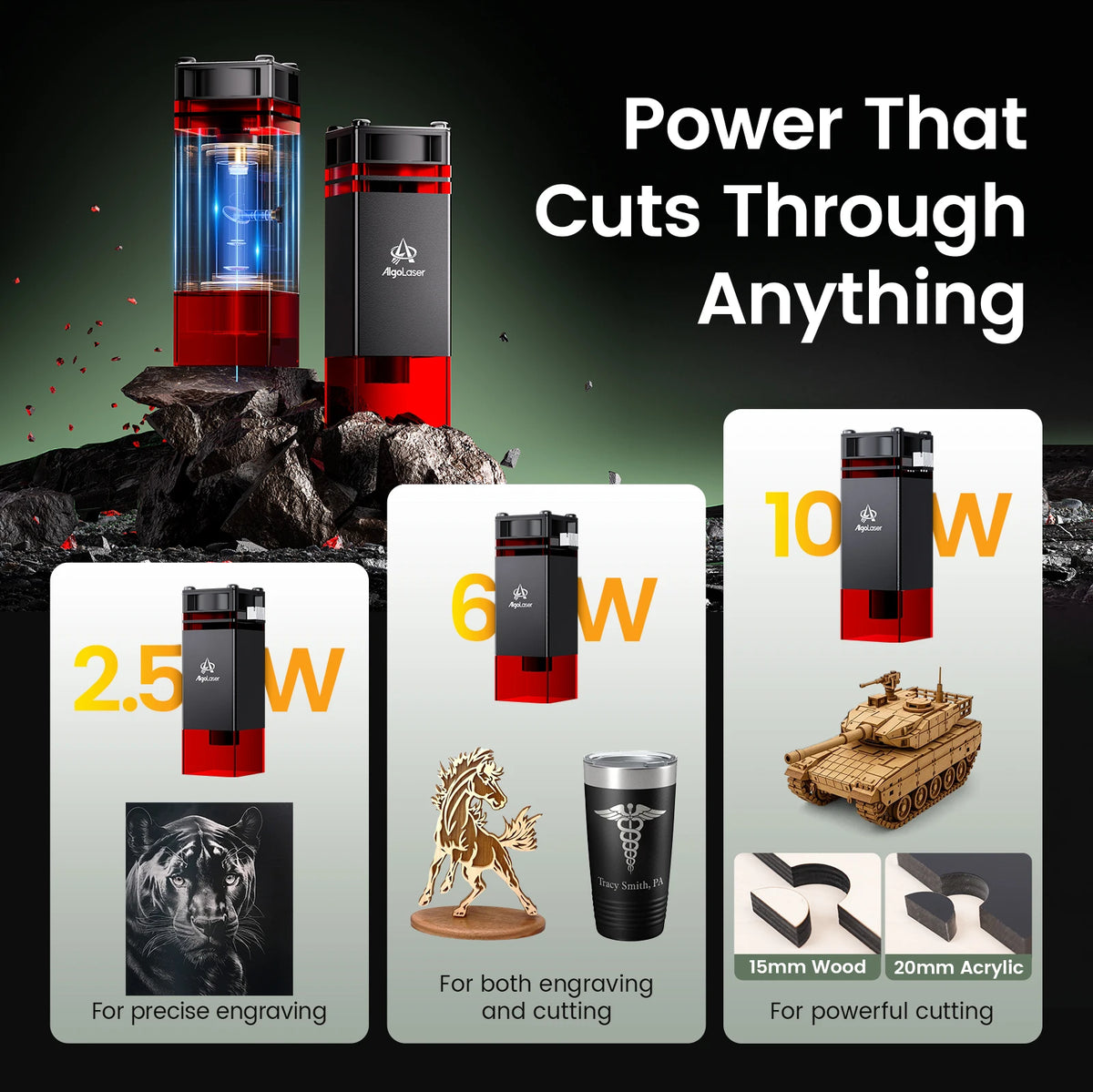 AlgoLaser T150 Pro Laser Engraver With APP And LightBurn Compatibility