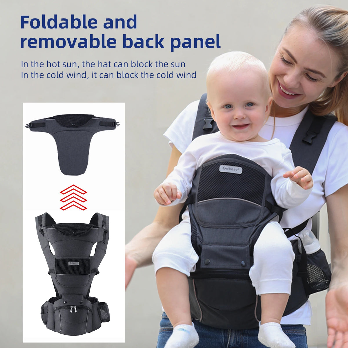 Ergonomic Baby Carrier With Removable Plate And Safety Strips