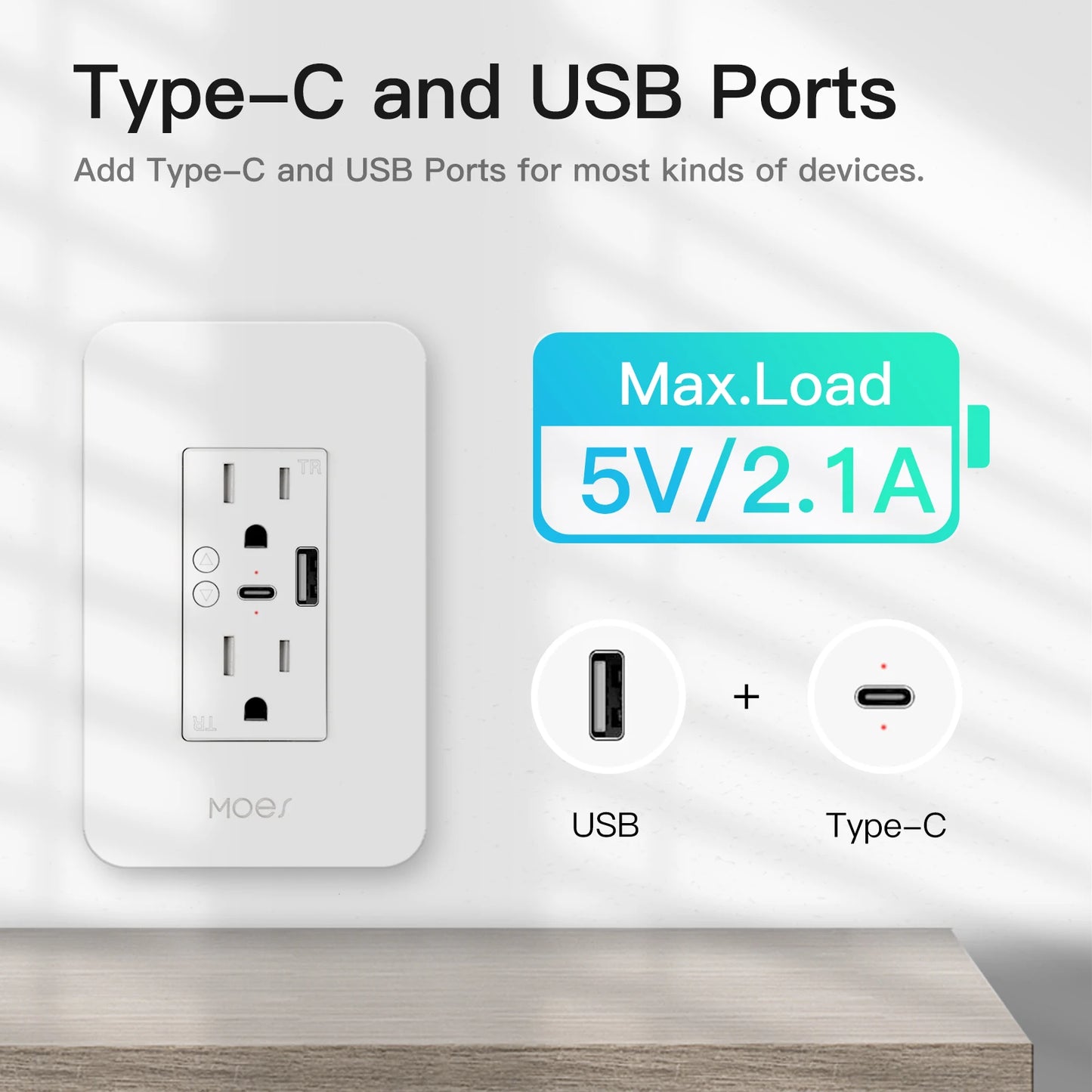 MOES WiFi Smart Power Wall Socket With USB Type-C Outlet, Alexa And Google Home