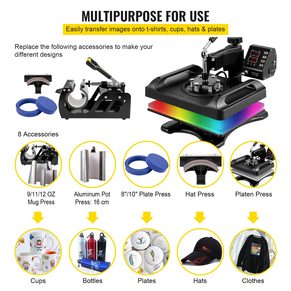 SucceBuy Eight In One Rotating Heat Press for Sublimation