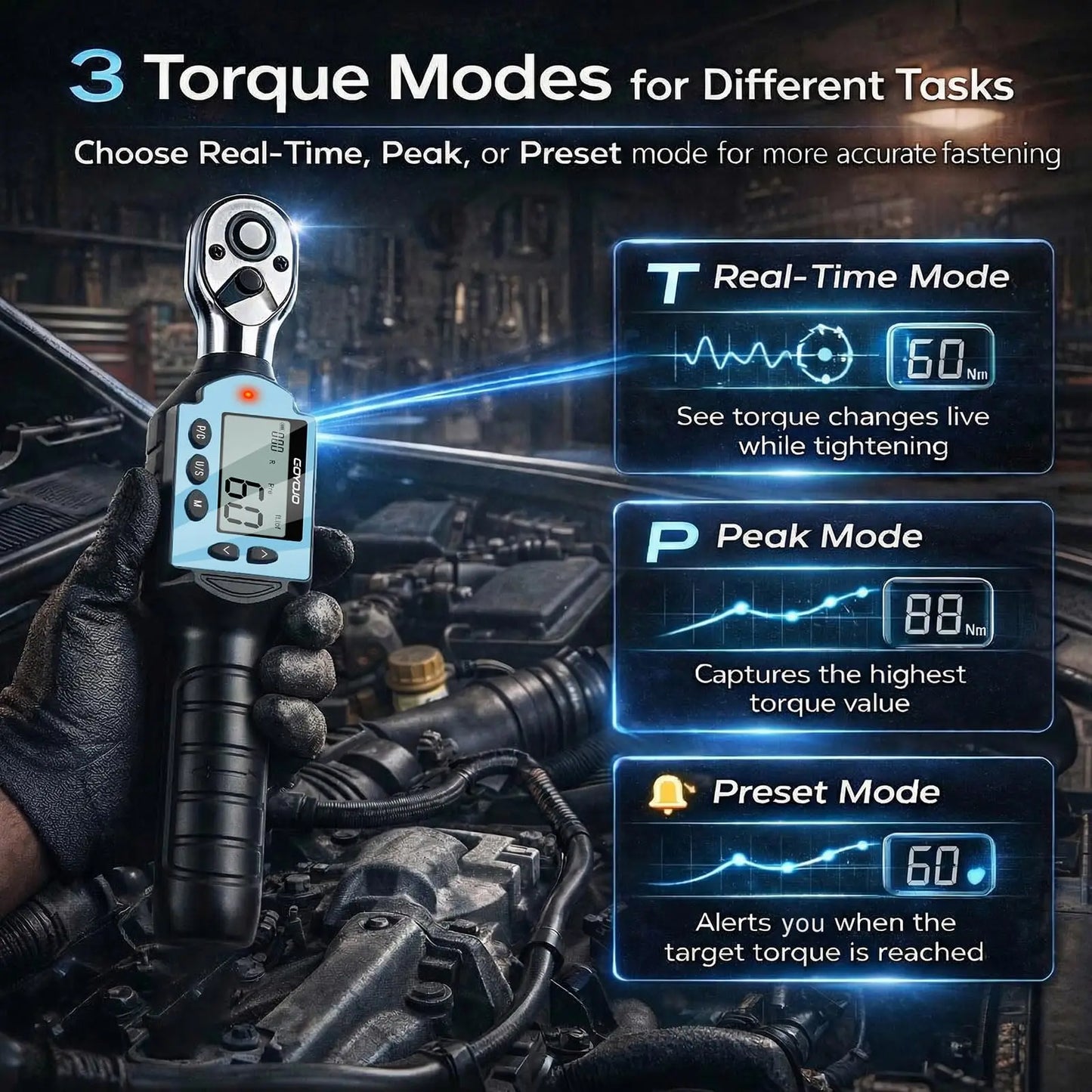 GOYOJO Digital Torque Wrench High Precision For Bikes And Cars