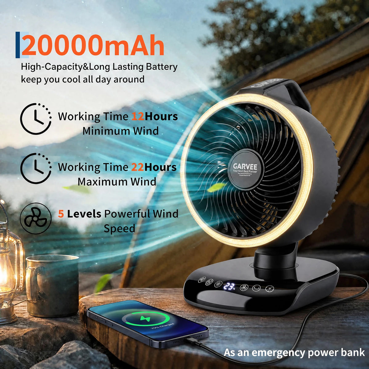 HiMISS Portable Camping Fan With 20000mAh Battery And Remote Control