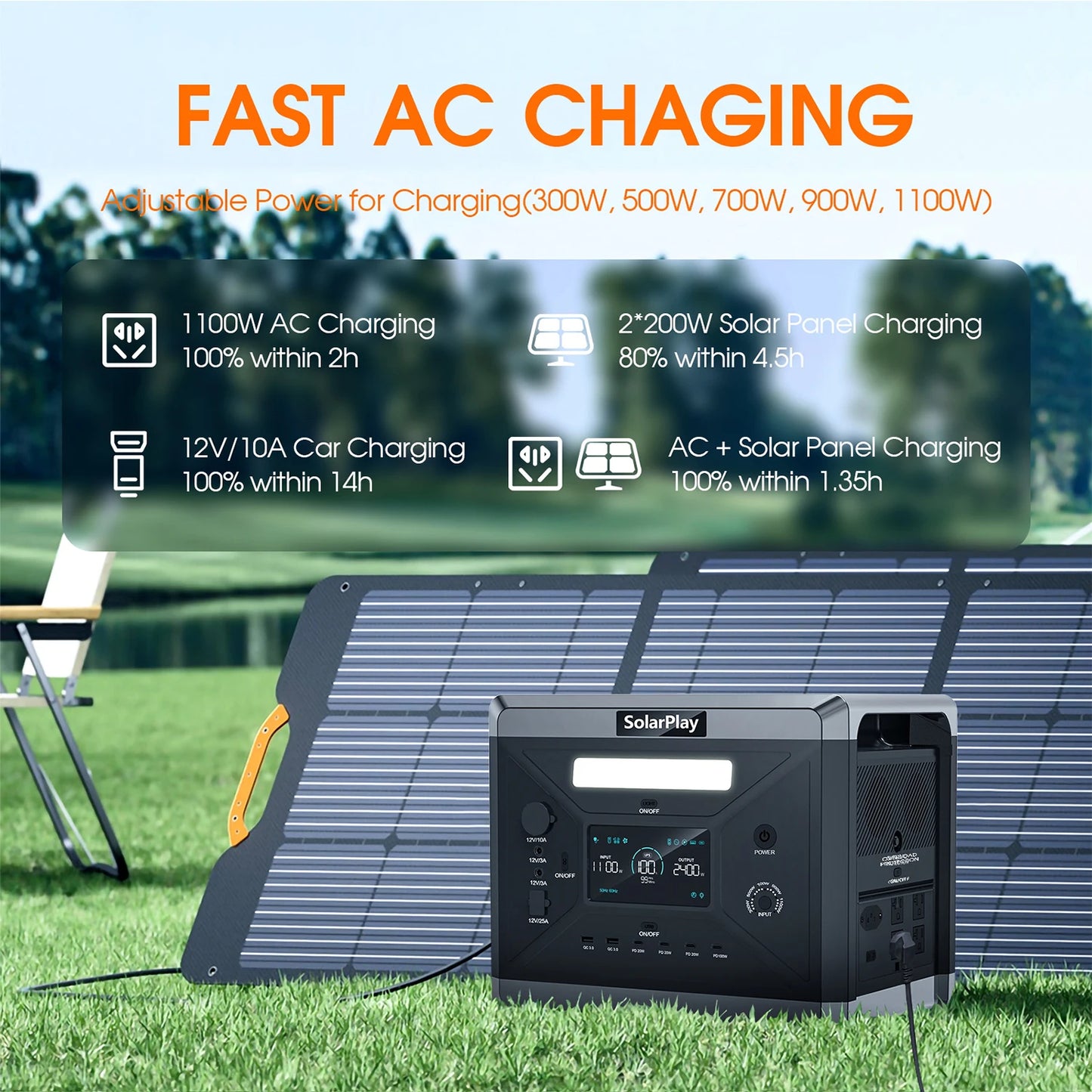 SolarPlay Q2501 Portable Power Station LiFePO4 2160Wh Solar Generator
