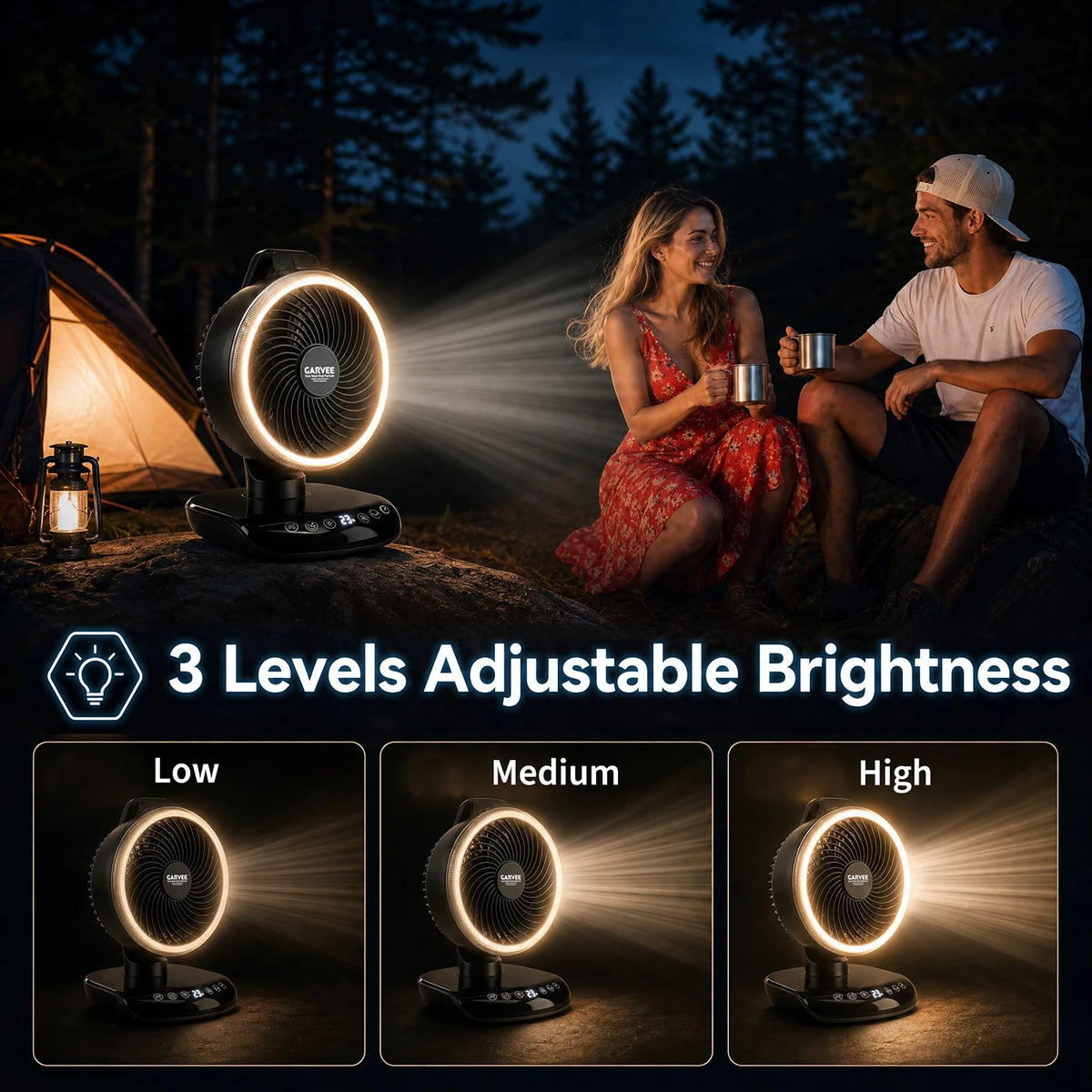 HiMISS Portable Camping Fan With 20000mAh Battery And Remote Control