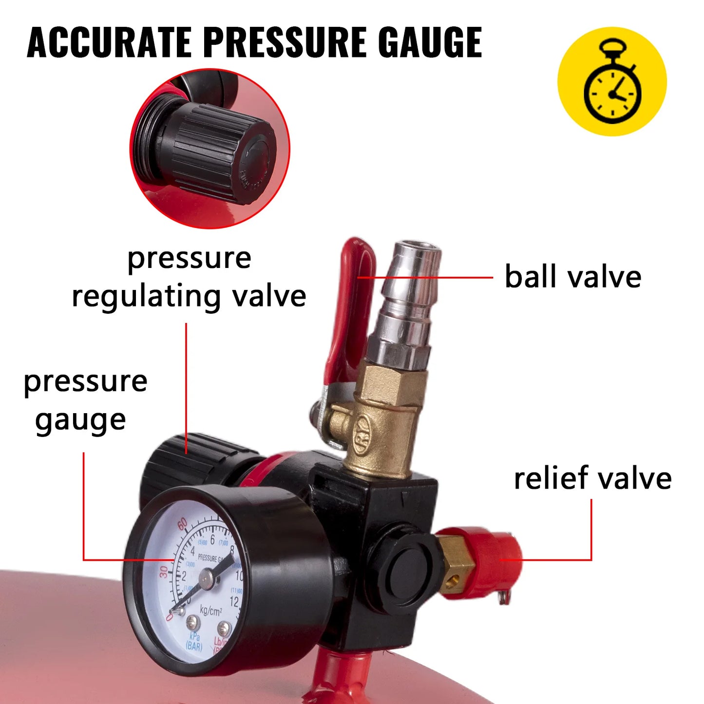 SucceBuy Waste Oil Drain Tank Air Drainer With Pressure Regulating Valve