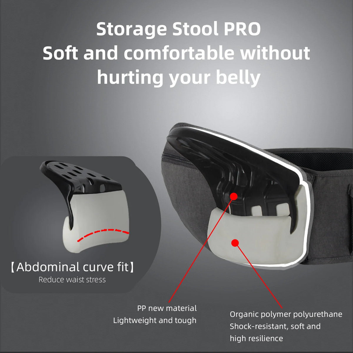 Ergonomic Baby Carrier With Removable Plate And Safety Strips