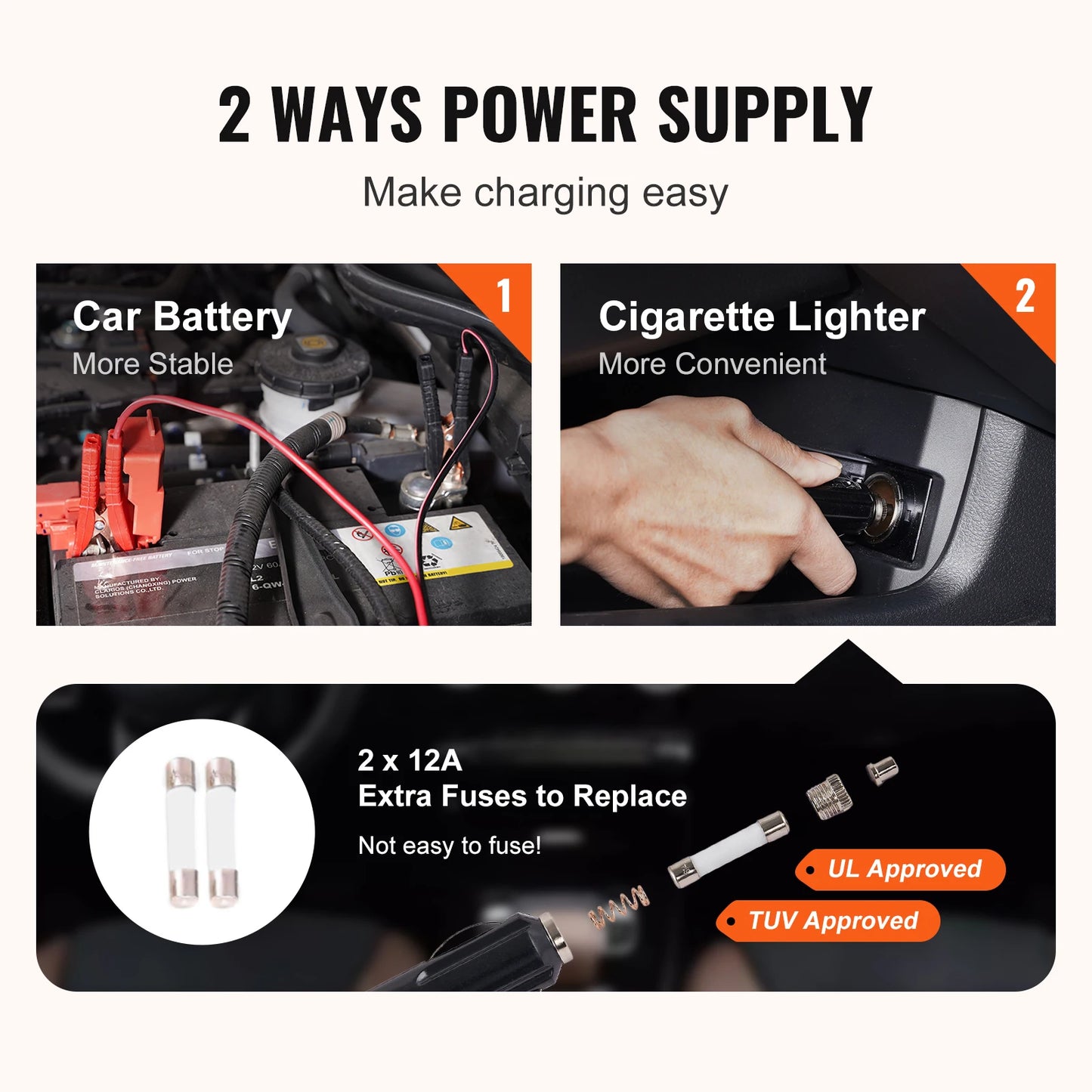 SucceBuy 5T Electric Car Jack Hydraulic Jack with Electric Impact Wrench Built-in Inflatable Pump, LED Light for SUV Sedan Truck