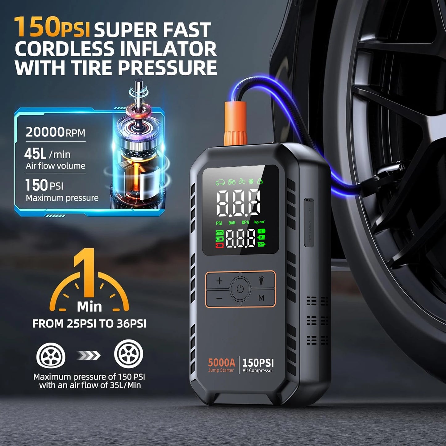 PAIVIROKU 4 In 1 Car Jump Starter Air Compressor 5000A Peak Tire Inflator