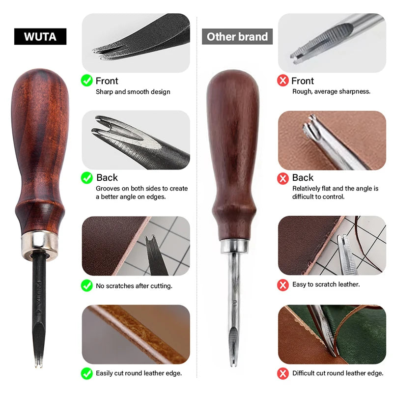 WUTA High Carbon Steel Leather Edge Beveller