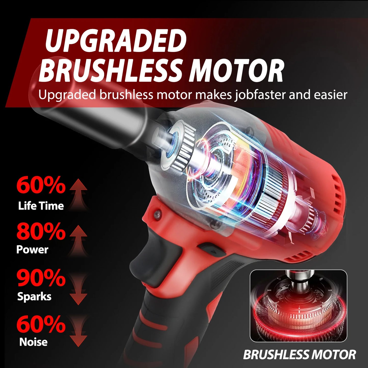 1000N.m Cordless Impact Wrench Brushless 20V 1/2 inch Power Tool Sets High Torque 2x1500MAh Batteries for Car Truck Tires Home