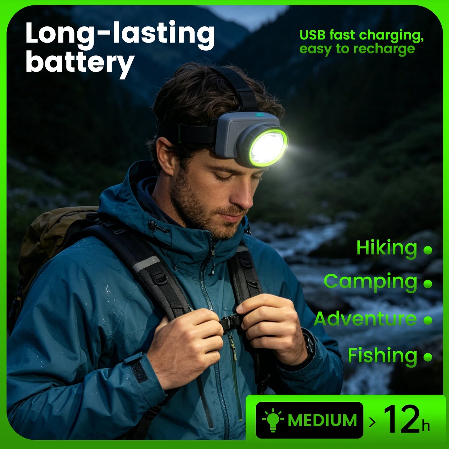Led Headlamp Rechargeable Usb Fast Charge Long Battery Life 3 Level Dimming