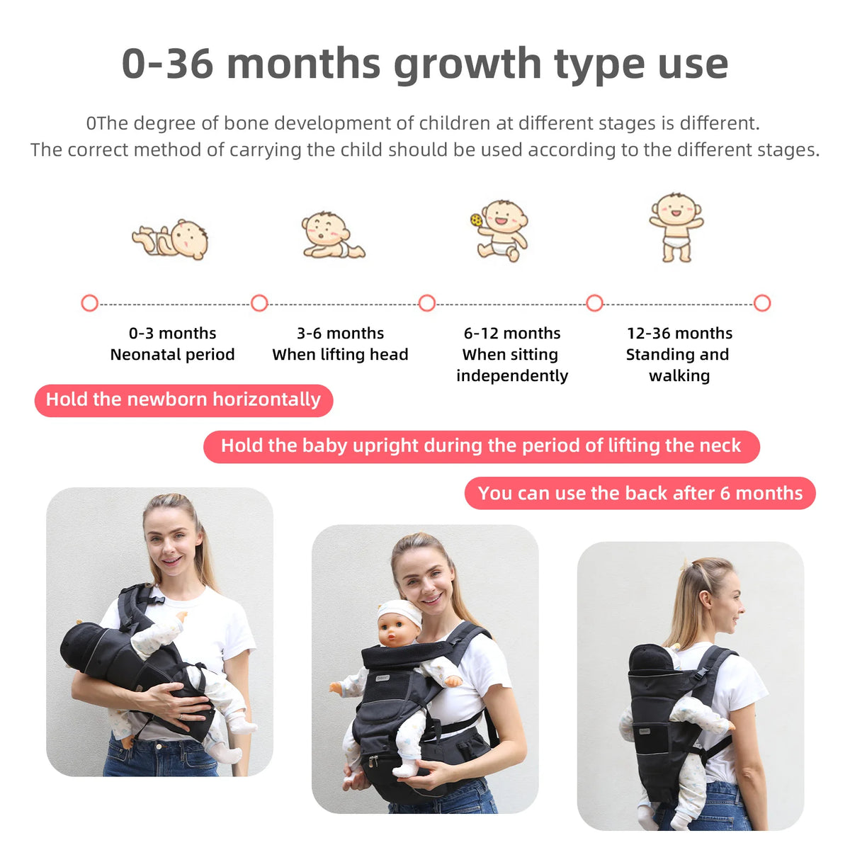 Ergonomic Baby Carrier With Removable Plate And Safety Strips