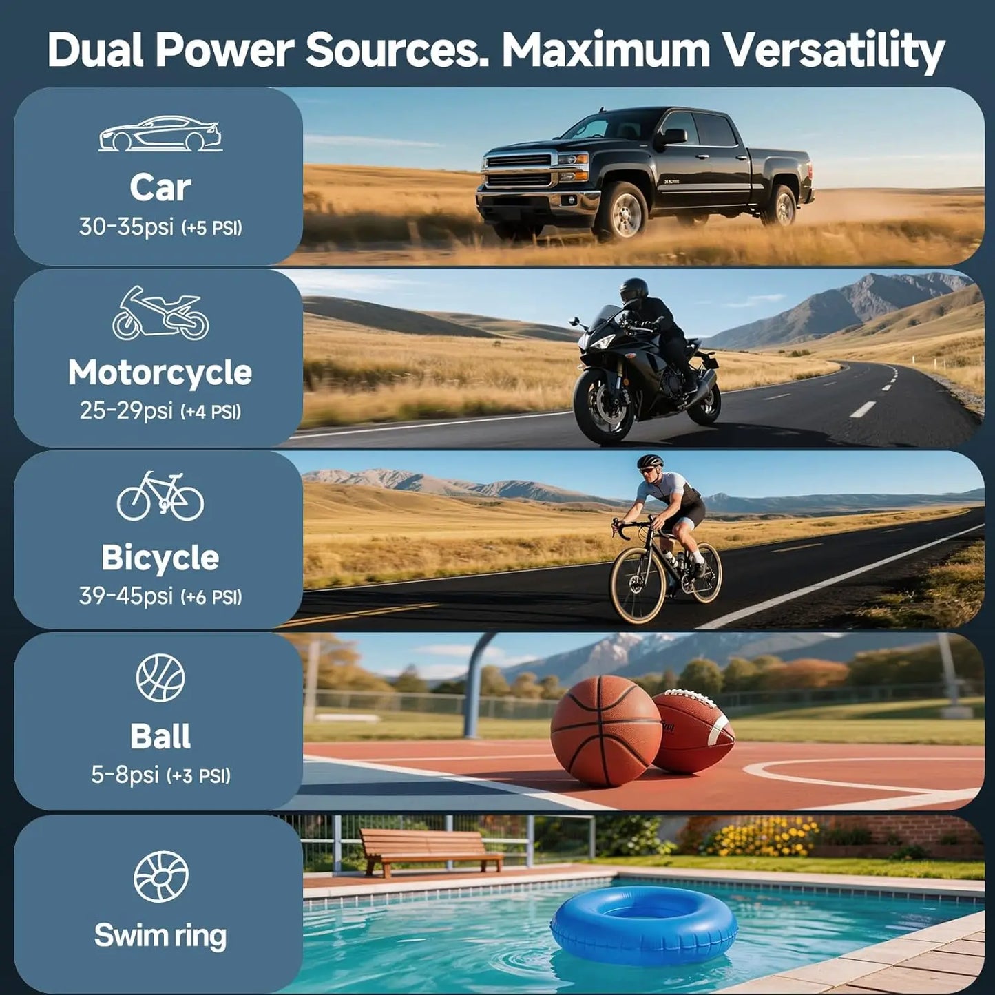 Portable Cordless Tire Inflator With Digital Display 150 PSI