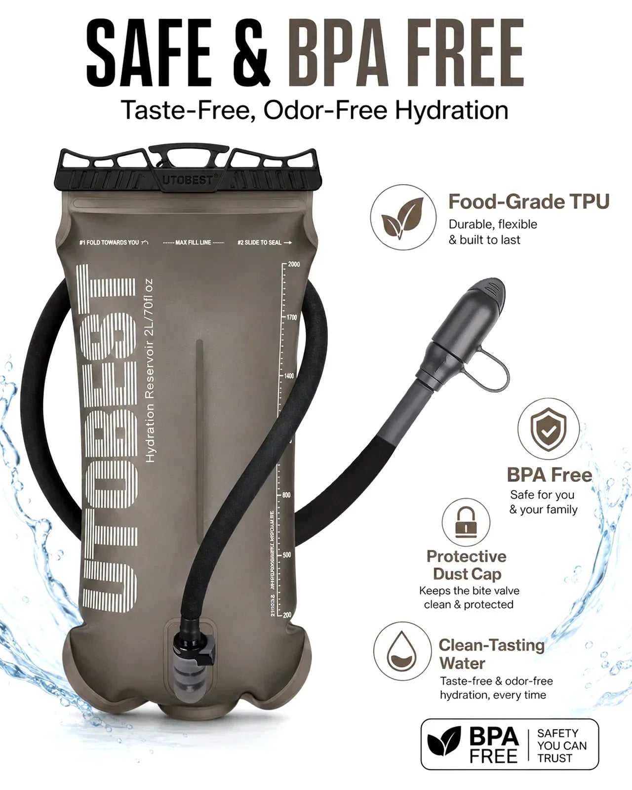 Water Bladder Hydration Pack Reservoir TPU Bag for Camping Cycling