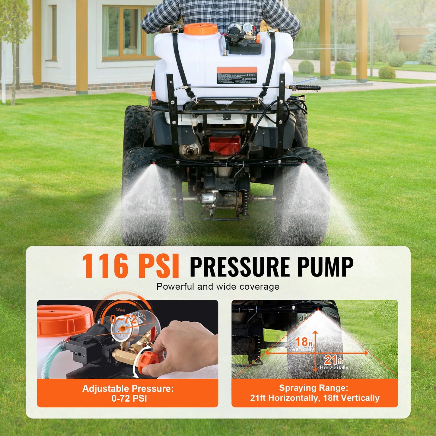 SucceBuy ATV Spot Sprayer With Nozzle Boom And Pump