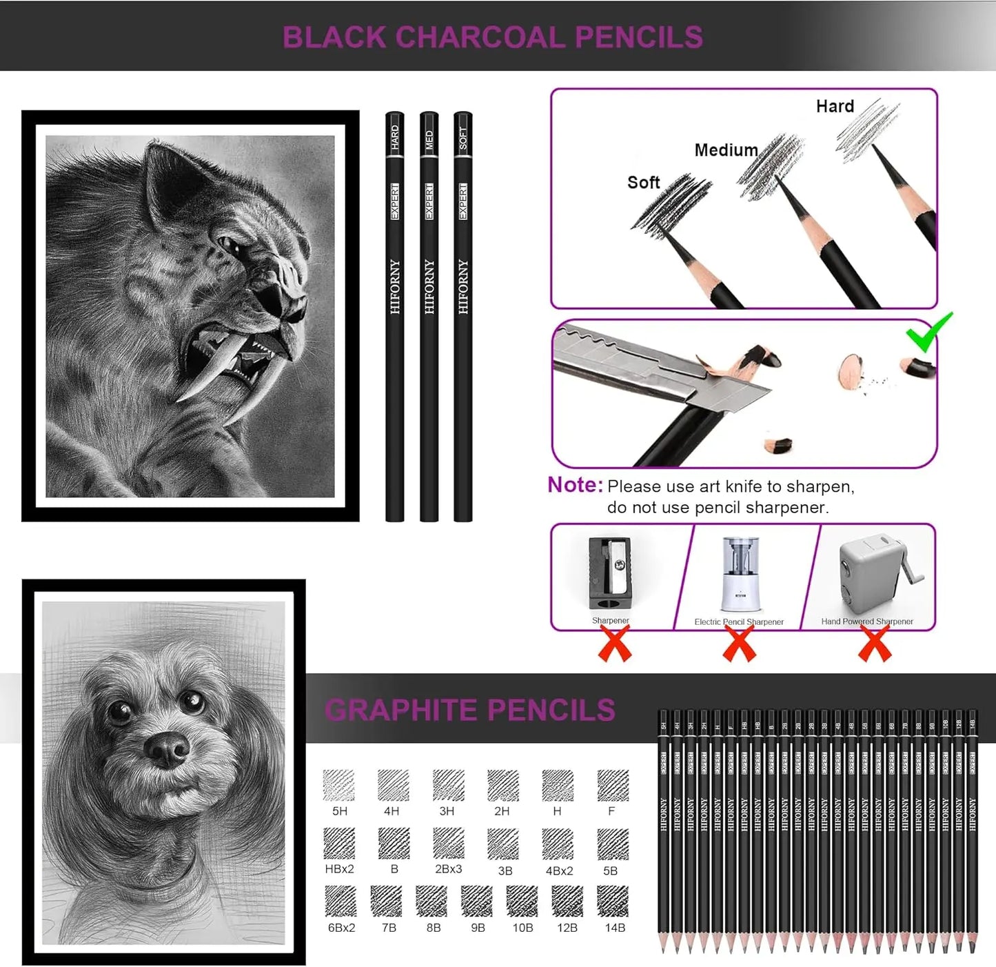 36 Piece Sketching Pencil Set Graphite Charcoal And Blending Tools