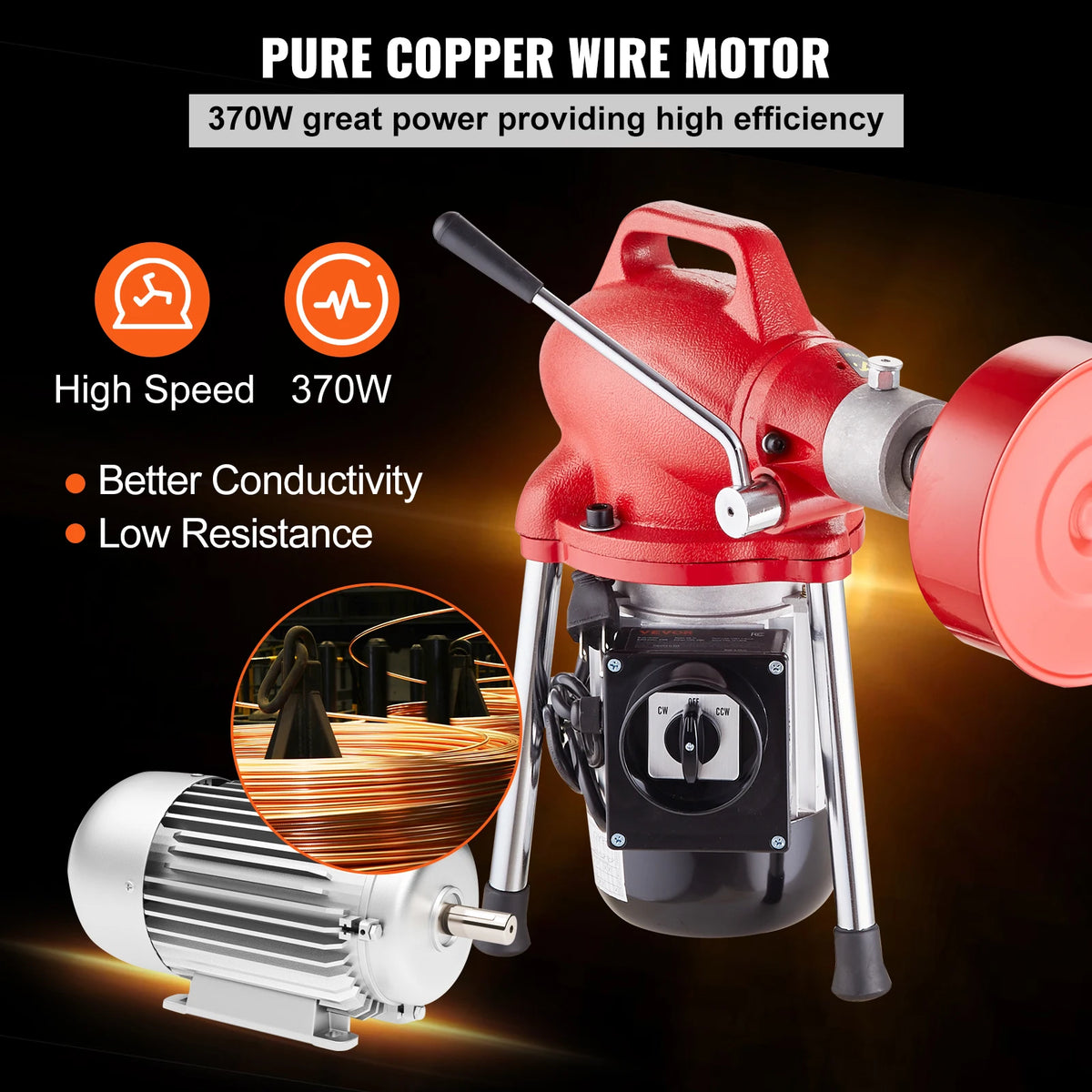 SucceBuy Electric Drain Cleaner Machine With Manual Feed Sewer Snake