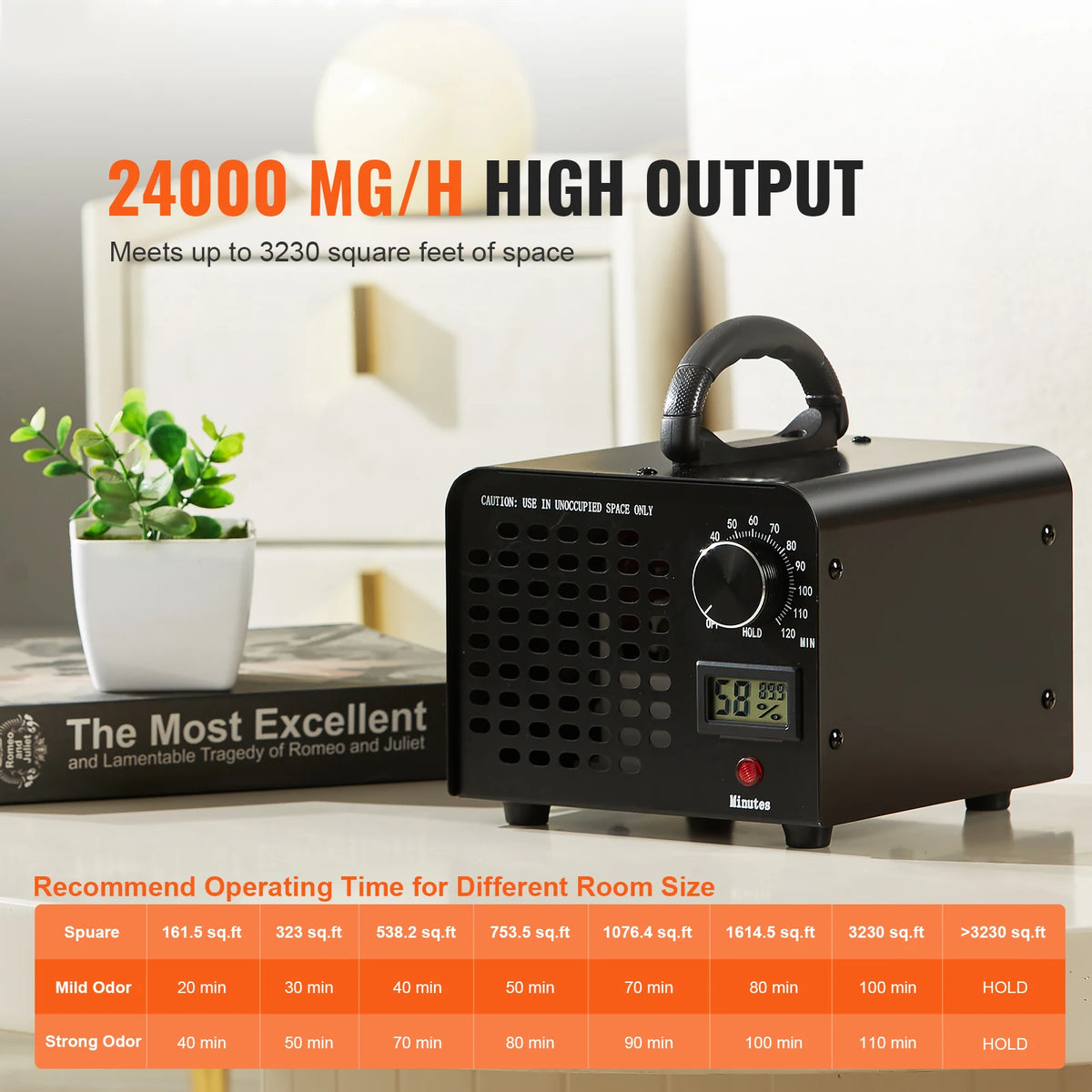 Commercial Industrial Ozone Generator Odor Eliminator Machine