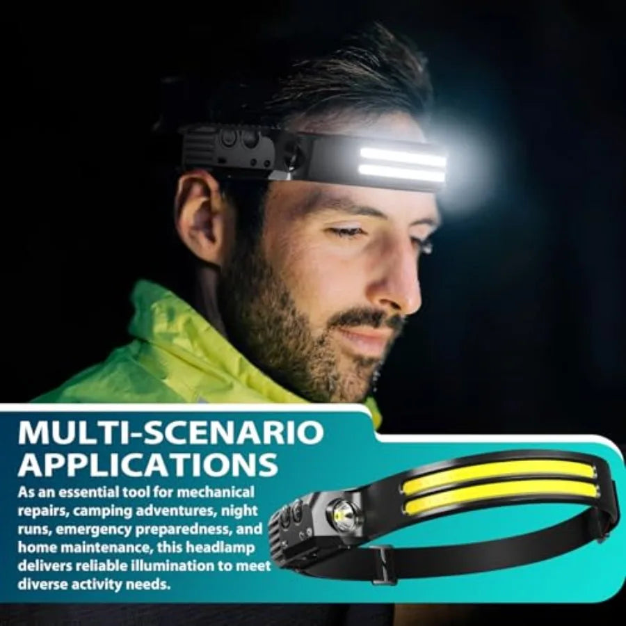 Rechargeable Headlamp 8 Pack LED Headlights 230 Degree Wide Beam