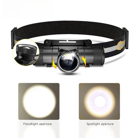 Zoomable LED Headlamp High Power Rechargeable Type-C Torch