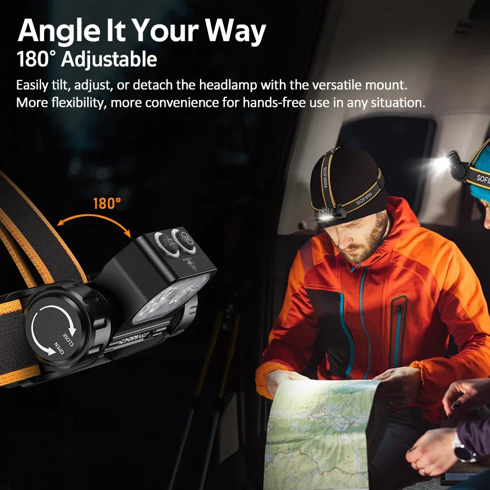 Sofirn HS22 Headlamp 2500 Lumen USB C Rechargeable 2700K 6000K