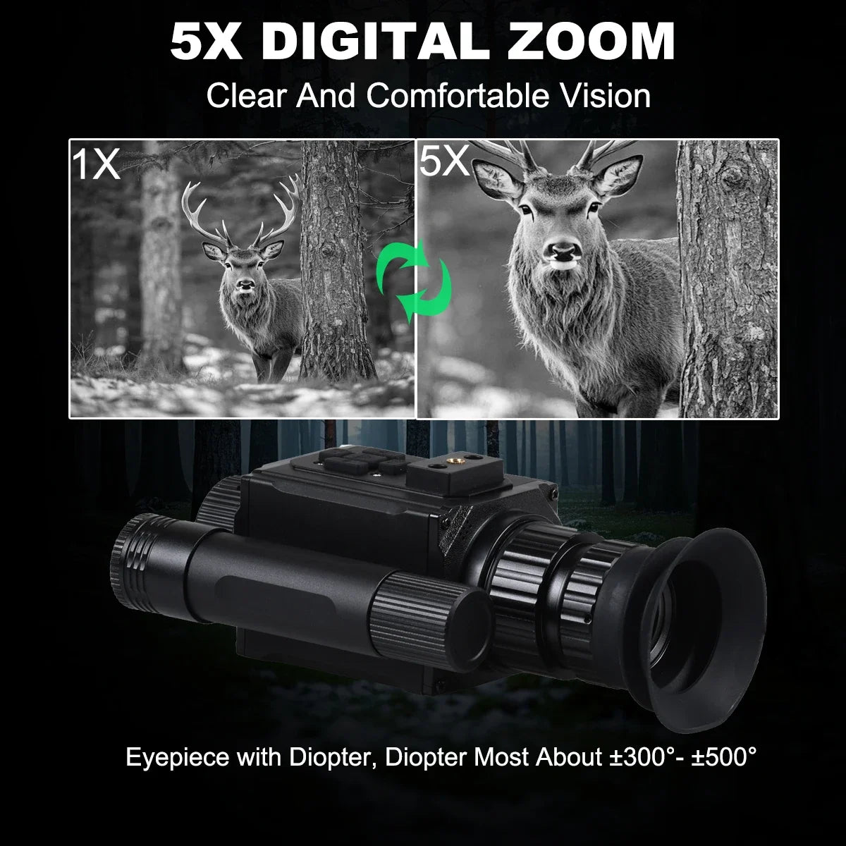 Megaorei HD 1080P Night Vision Monocular 5X Zoom 940nm IR