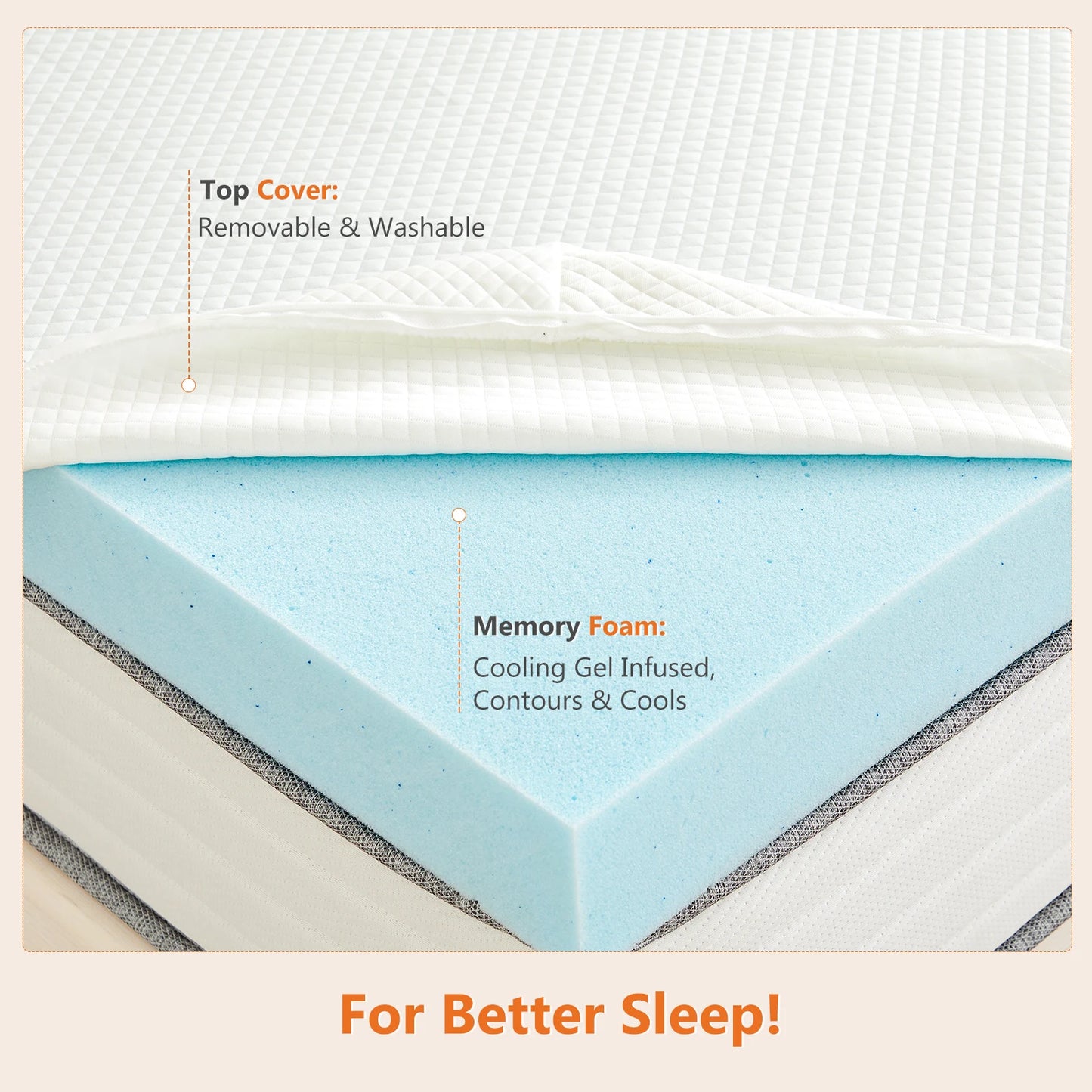 JHK Memory Foam Gel Infused Mattress Topper With Fabric Cover