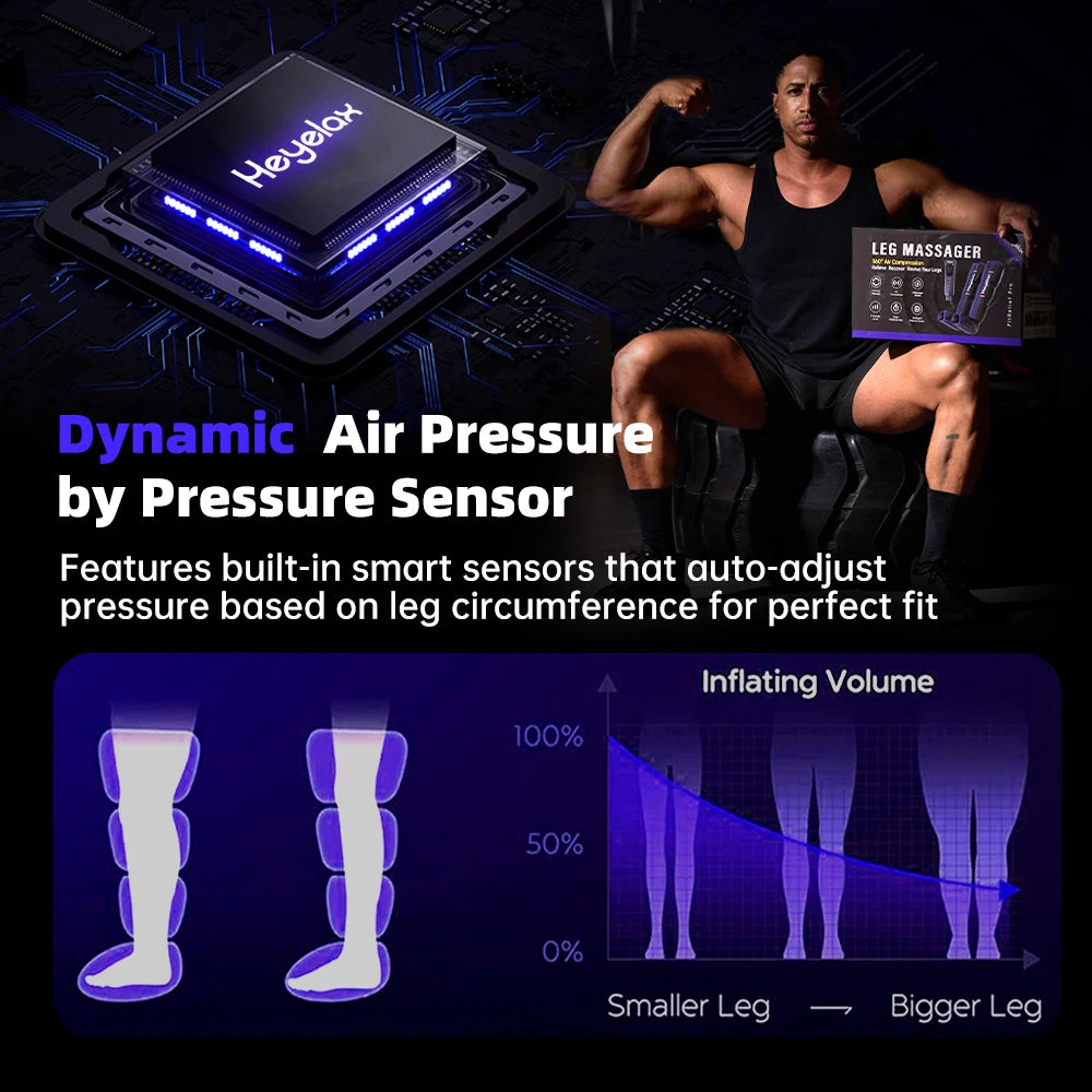 Heyelax Leg Compression Massager for Circulation, Recovery and Muscle Relief
