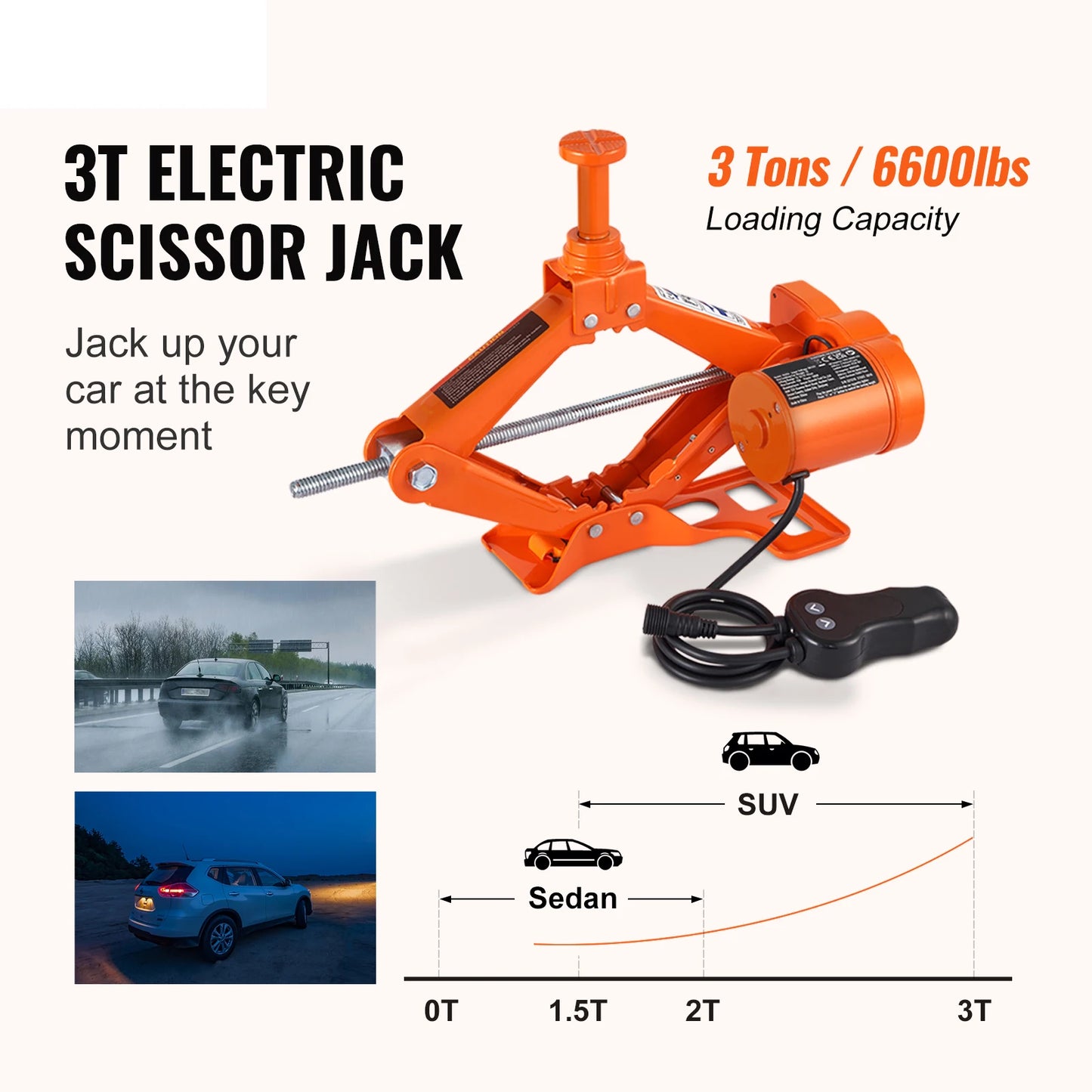 SucceBuy Electric Car Jack With Impact Wrench 12V Portable Lift