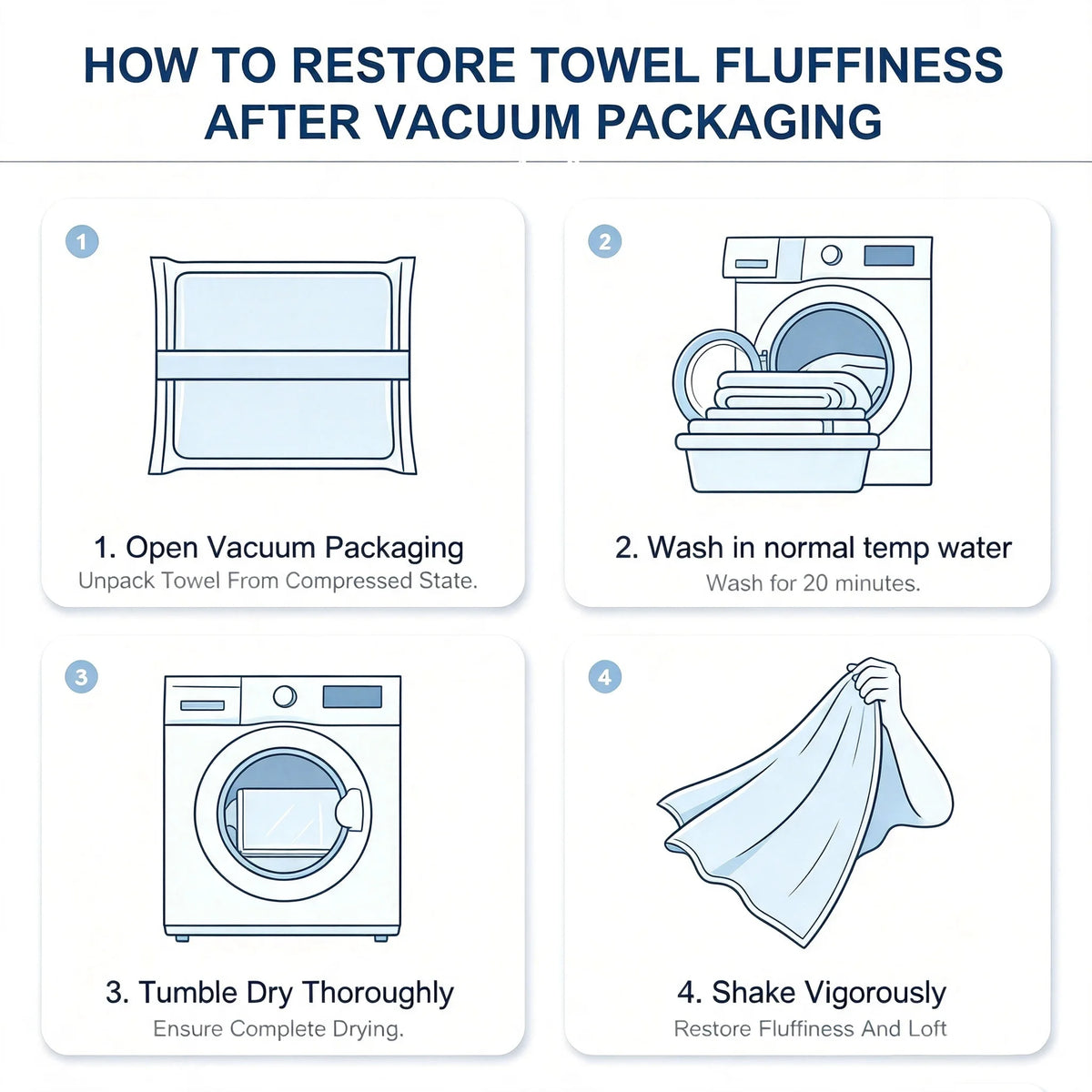 Microfiber Bathroom Towel Set With Bath And Hand Towels