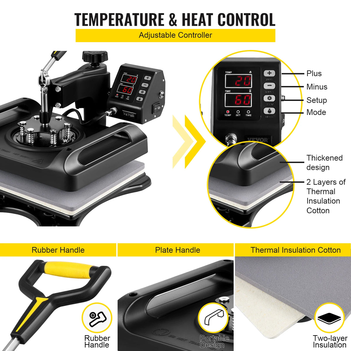 SucceBuy Eight In One Rotating Heat Press for Sublimation