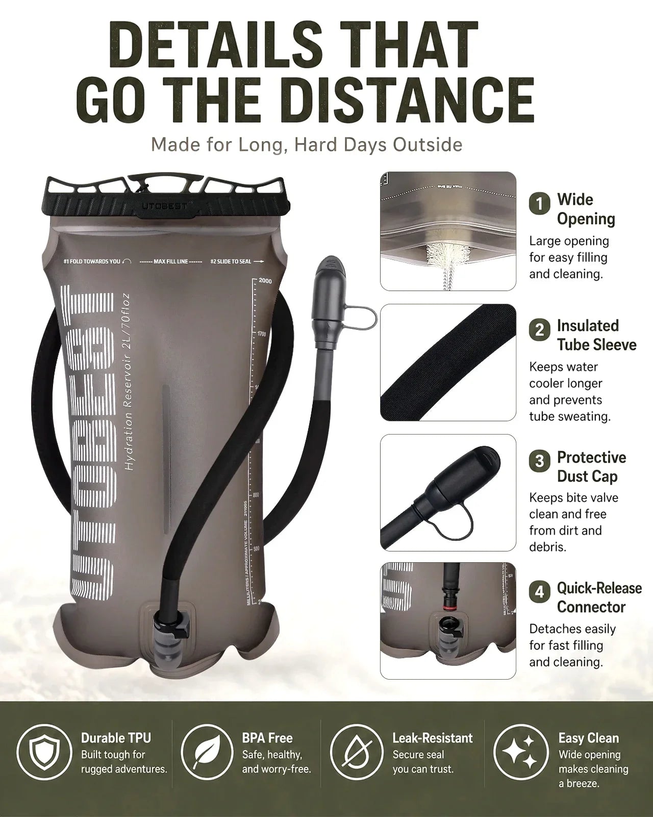 Water Bladder Hydration Pack Reservoir TPU Bag for Camping Cycling