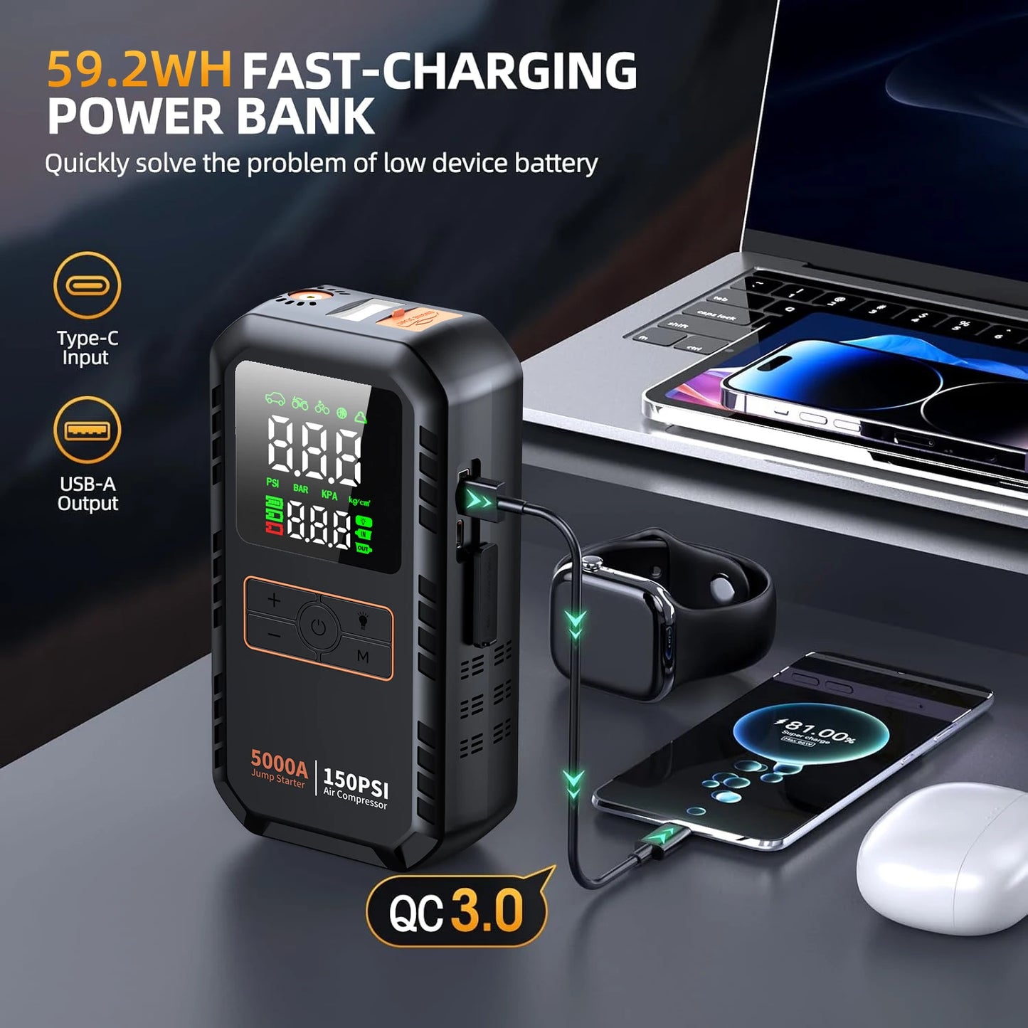 PAIVIROKU 4 In 1 Car Jump Starter Air Compressor 5000A Peak Tire Inflator