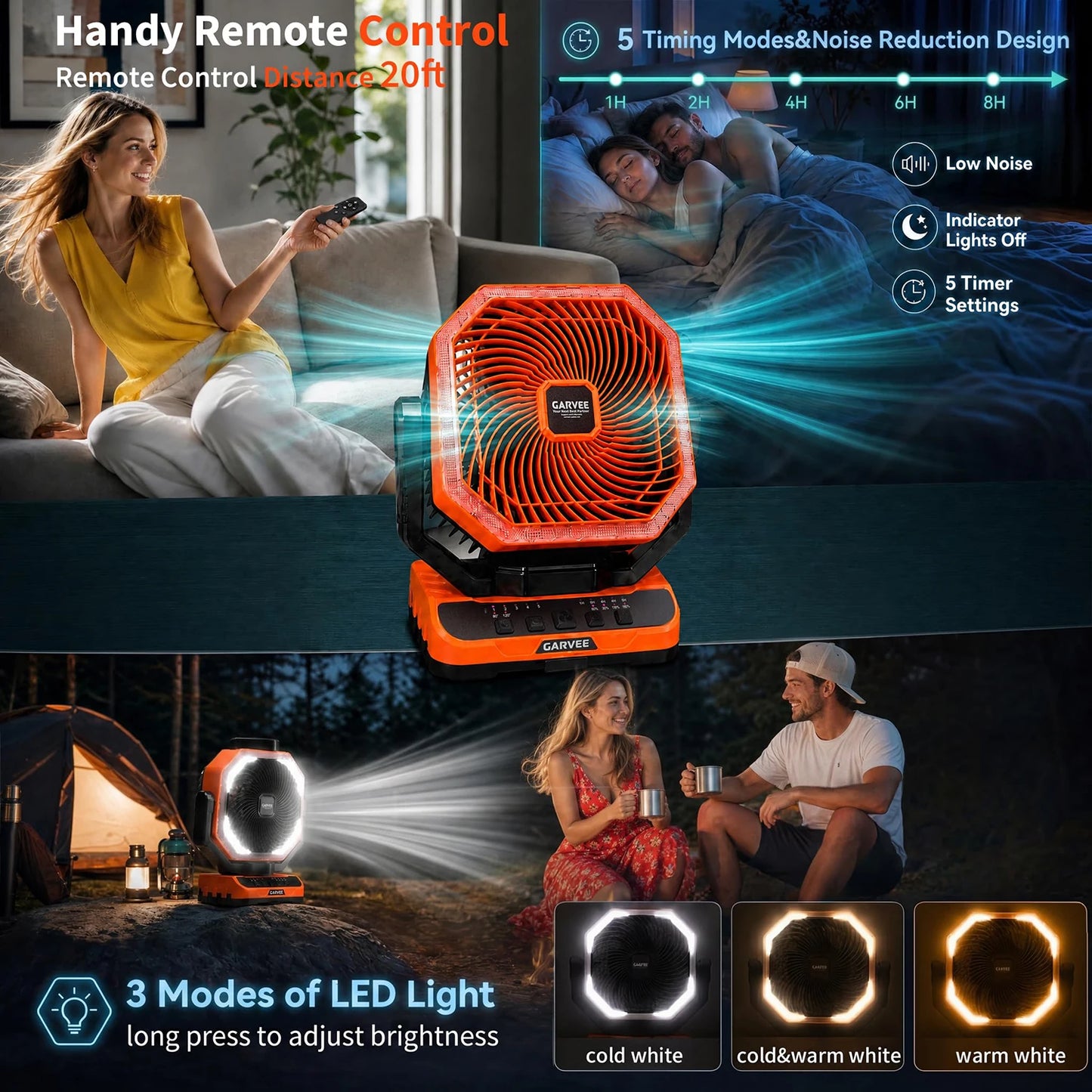 HiMISS Portable Camping Fan 40000mAh Rechargeable Remote Timer 5 Speeds