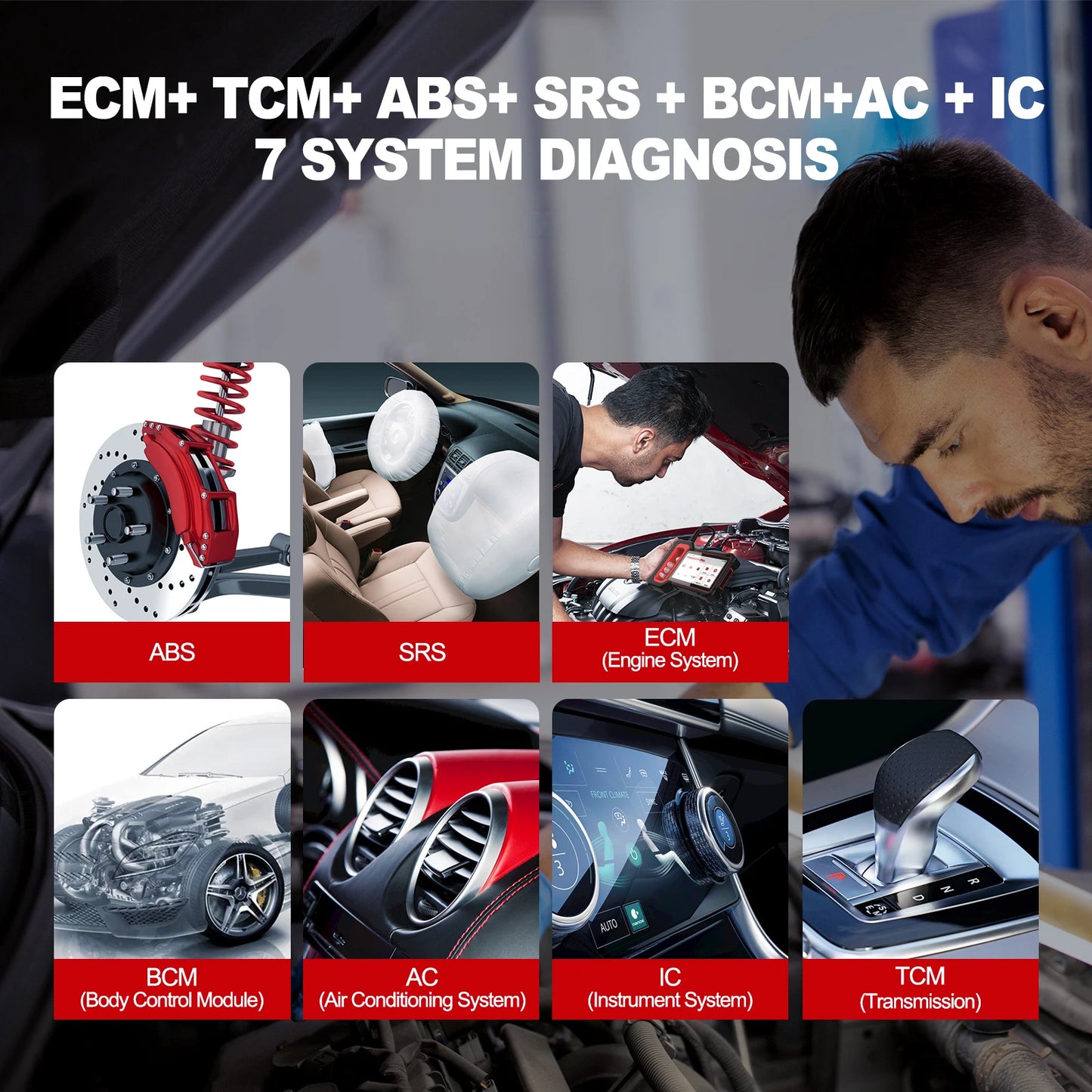 THINKCAR ThinkScan Plus S7 OBD2 Scanner Engine ABS Transmission Airbag
