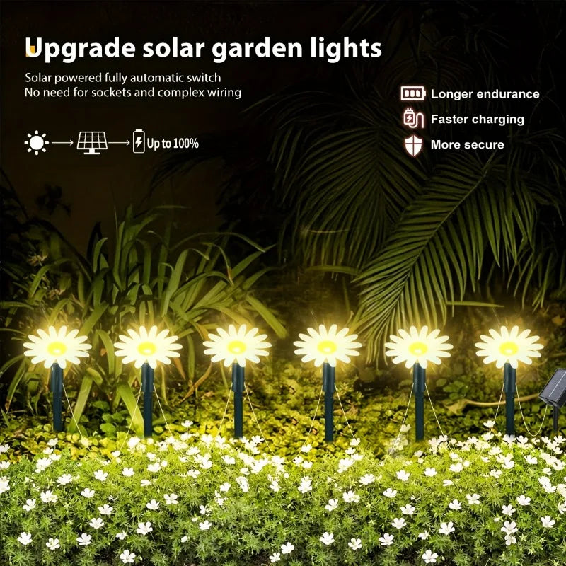 Solar Daisy Path Lights for Outdoor Gardens and Landscape Decoration