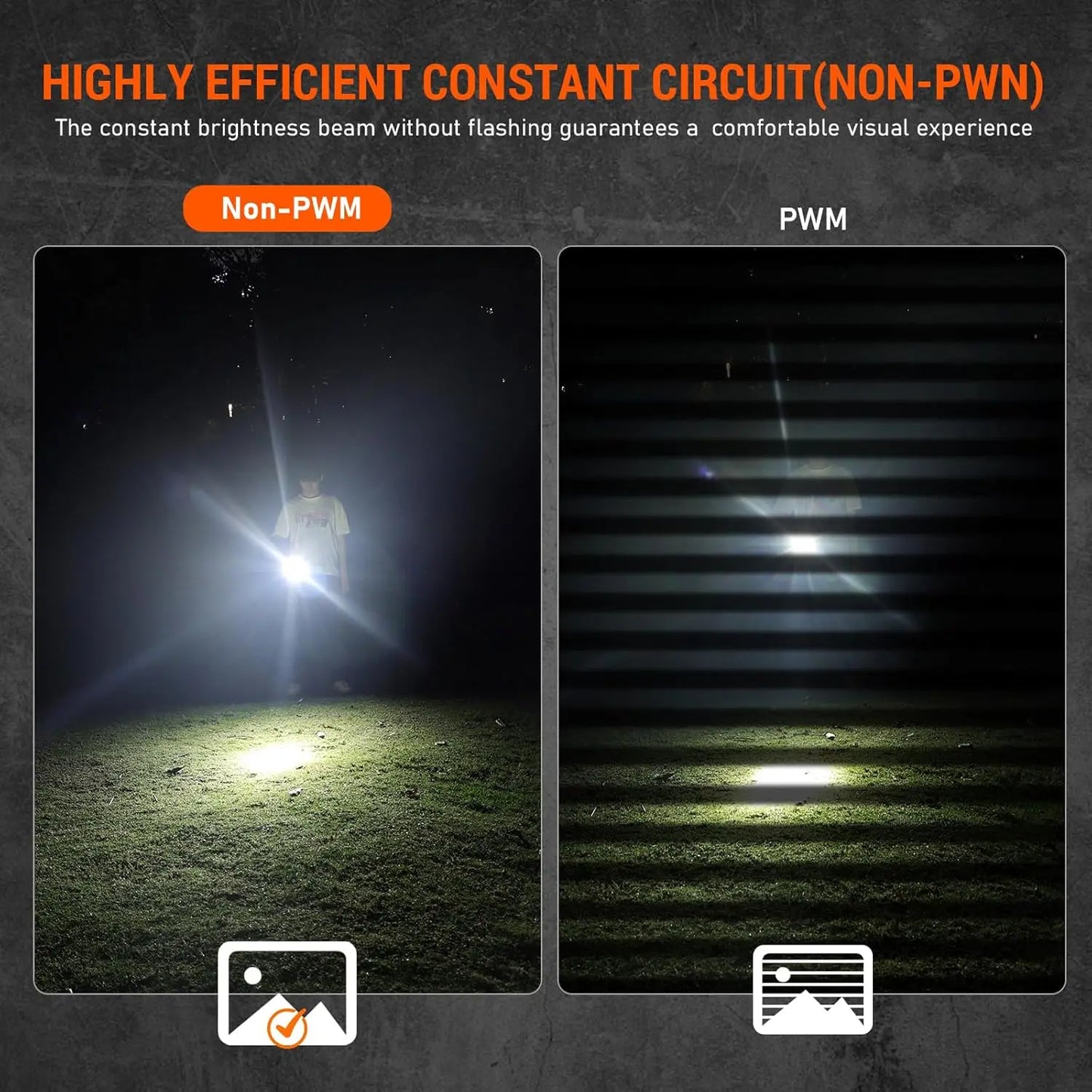 Wurkkos TD01C 21700 Tactical Flashlight USB Rechargeable 1800 Lumens Ultra-Long-Range Tail Switch LED Torch IPX-8