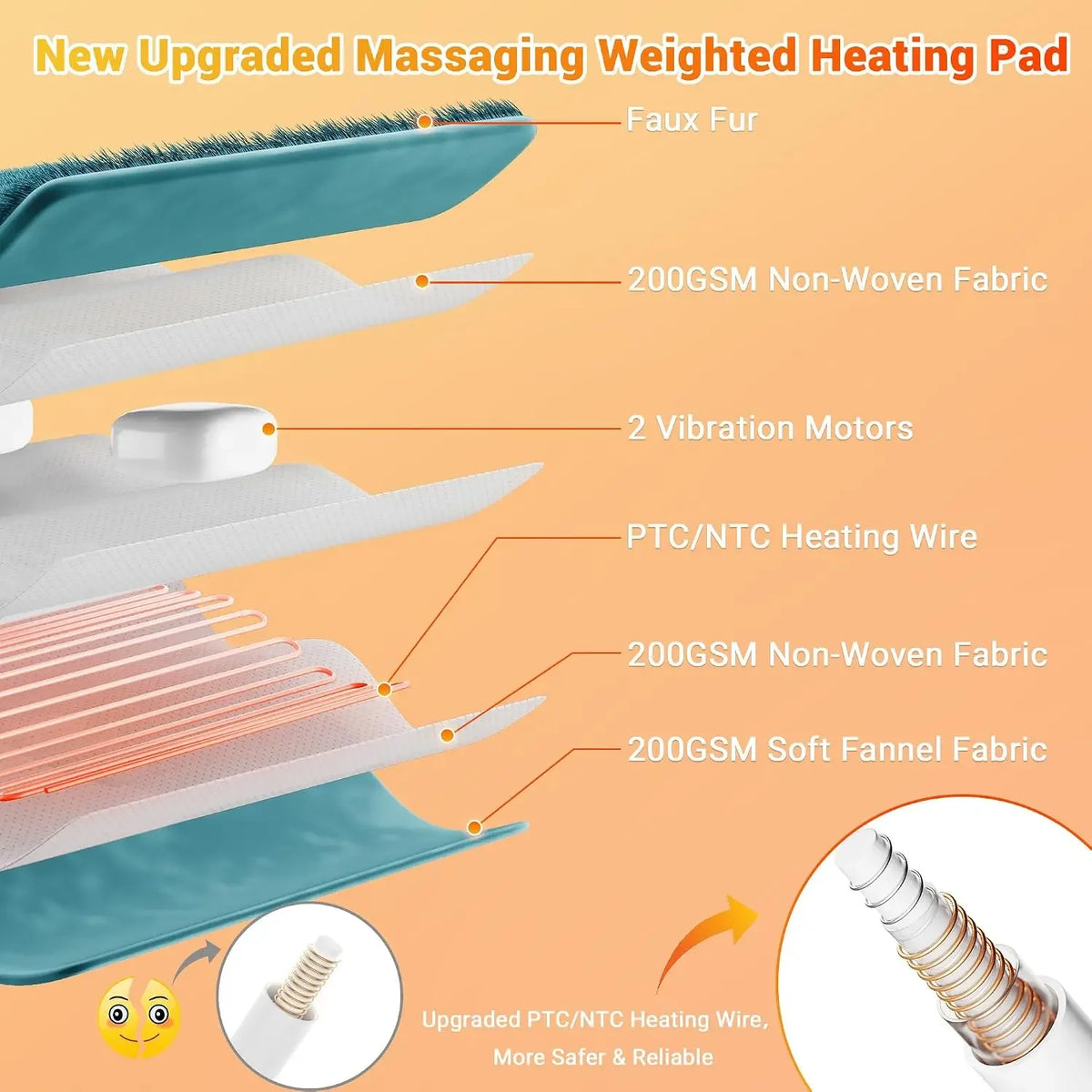 Electric Heating Pad For Neck Shoulders And Back With Massage