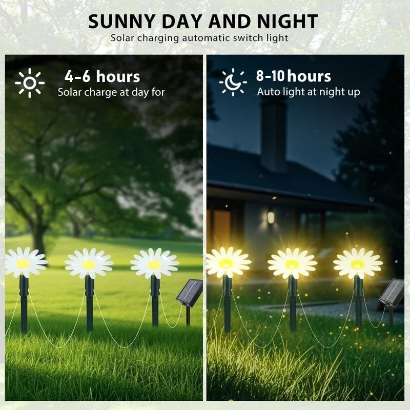 Solar Daisy Path Lights for Outdoor Gardens and Landscape Decoration