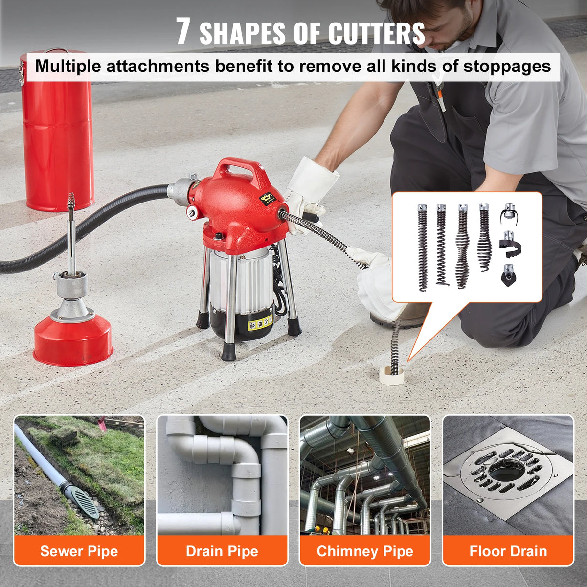 SucceBuy Electric Drain Cleaner Machine With Manual Feed Sewer Snake