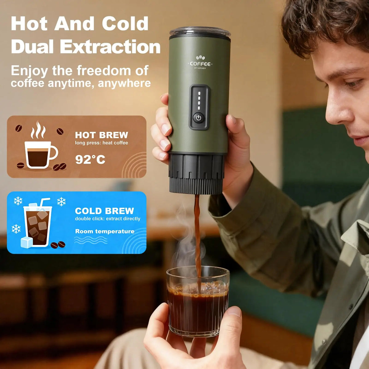 Portable Self Heating Espresso Maker for Coffee Grounds and Pods