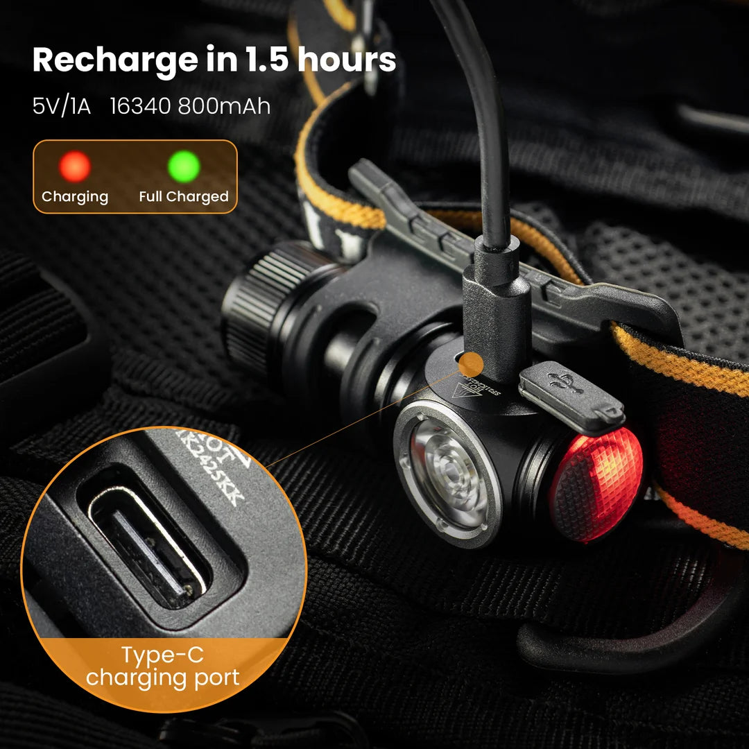 Sofirn HS10 Headlamp 1100lm USB C Rechargeable TIR Optics Magnet