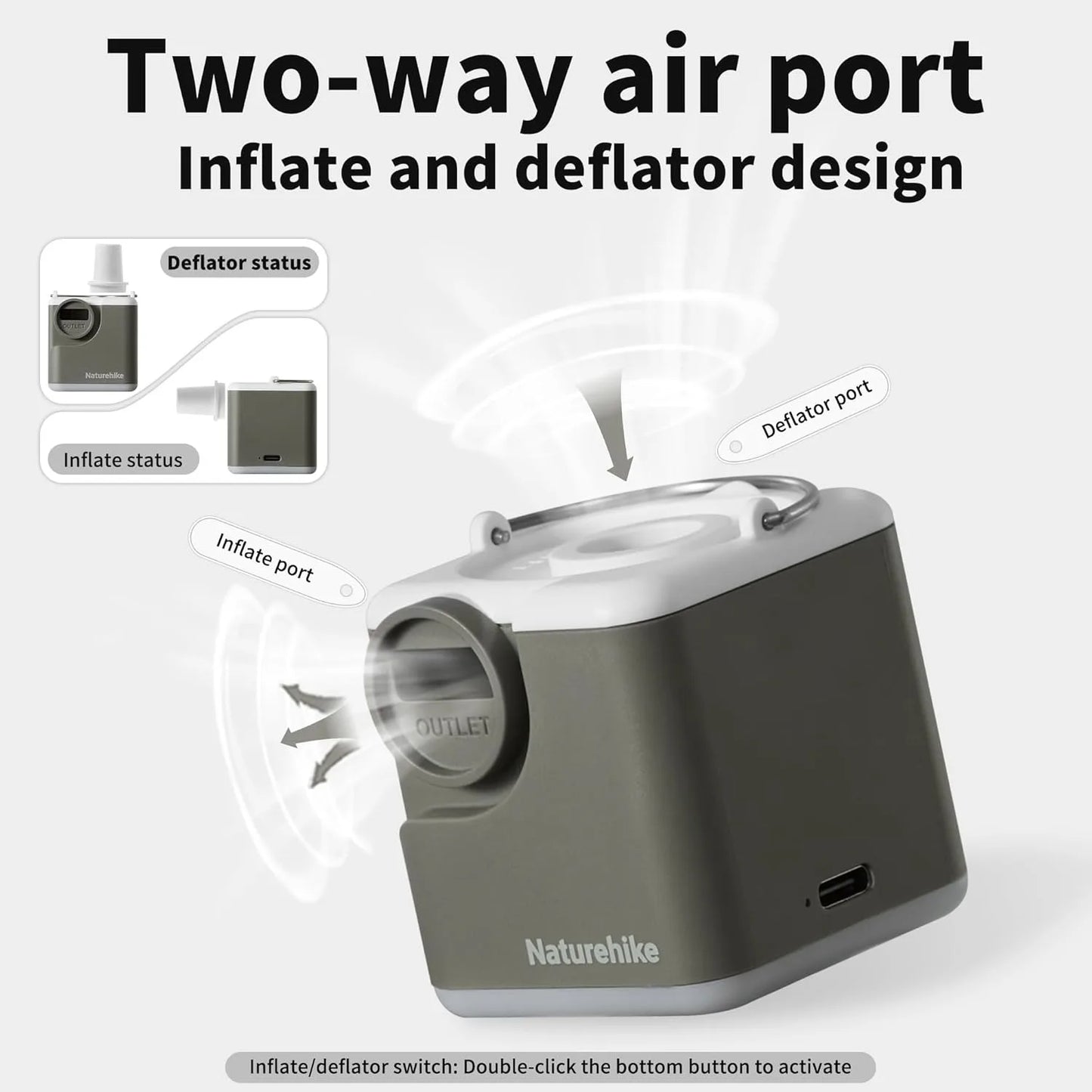 Naturehike USB C Rechargeable Mini Air Pump With Light 2400mAh For Mattresses